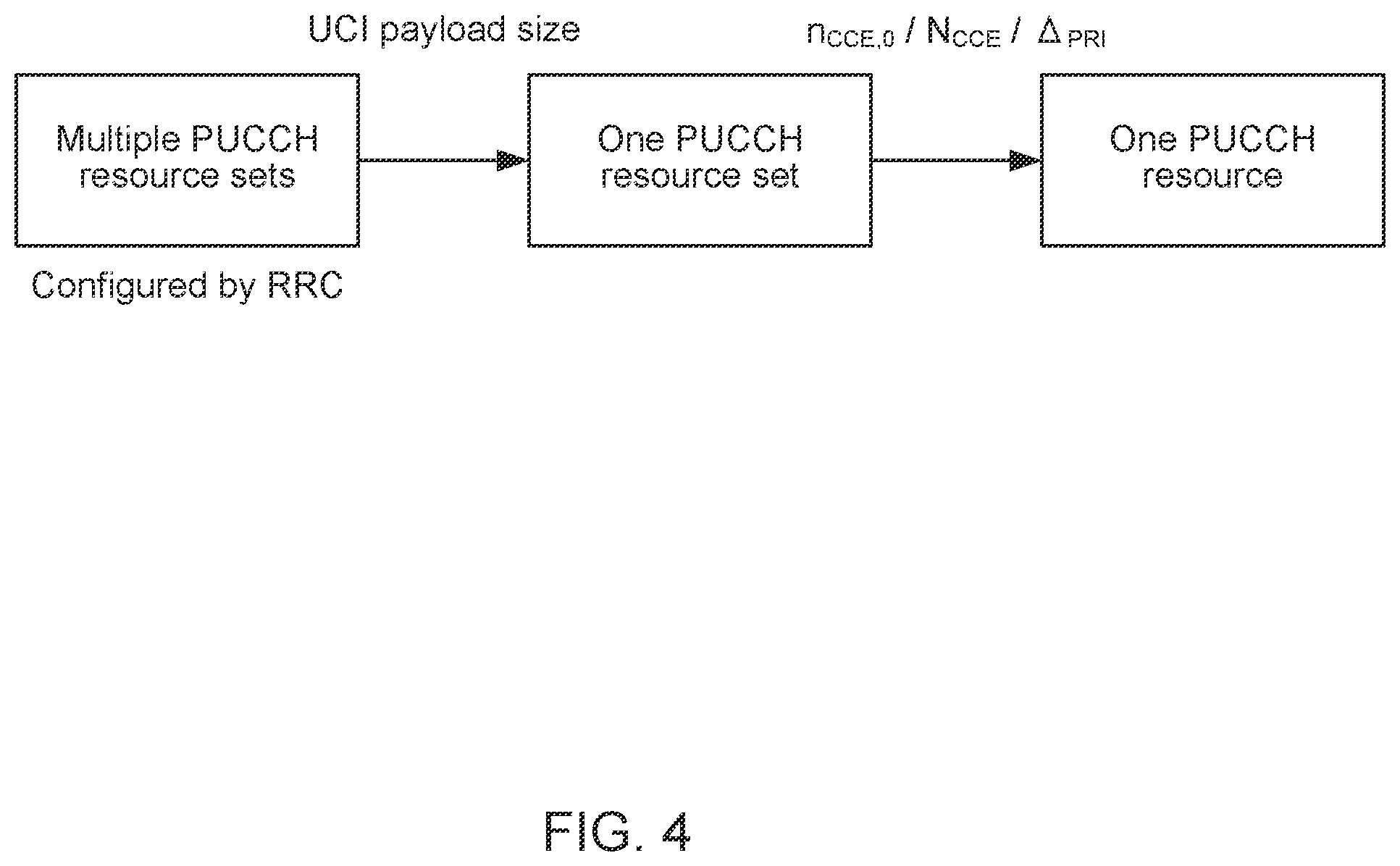 Patent US12581560 Figure 4 – Terminal, radio communication method, base station, and system for applying TCI state to channel and reference signal