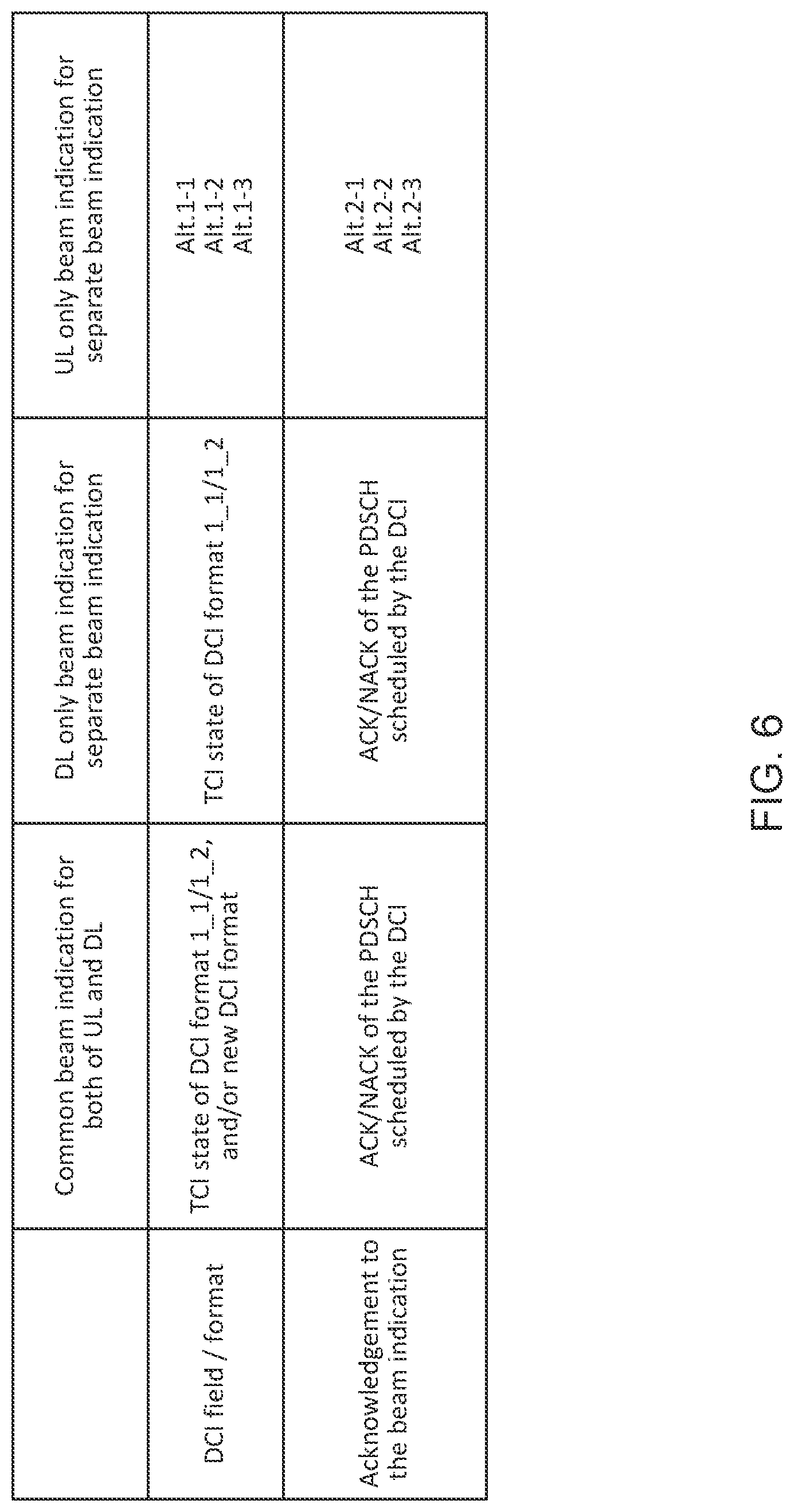 Patent US12581560 Figure 6 – Terminal, radio communication method, base station, and system for applying TCI state to channel and reference signal