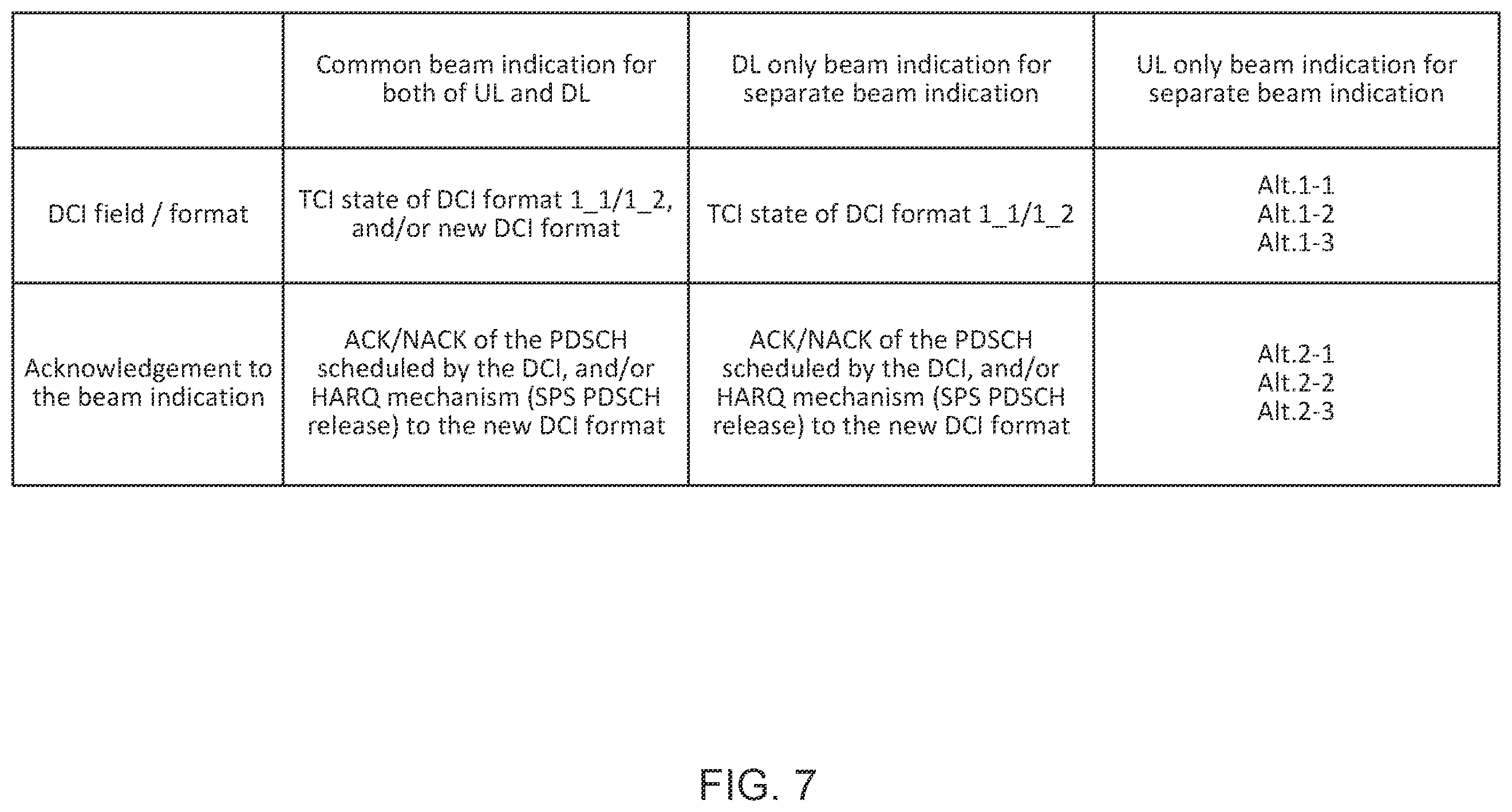 Patent US12581560 Figure 7 – Terminal, radio communication method, base station, and system for applying TCI state to channel and reference signal