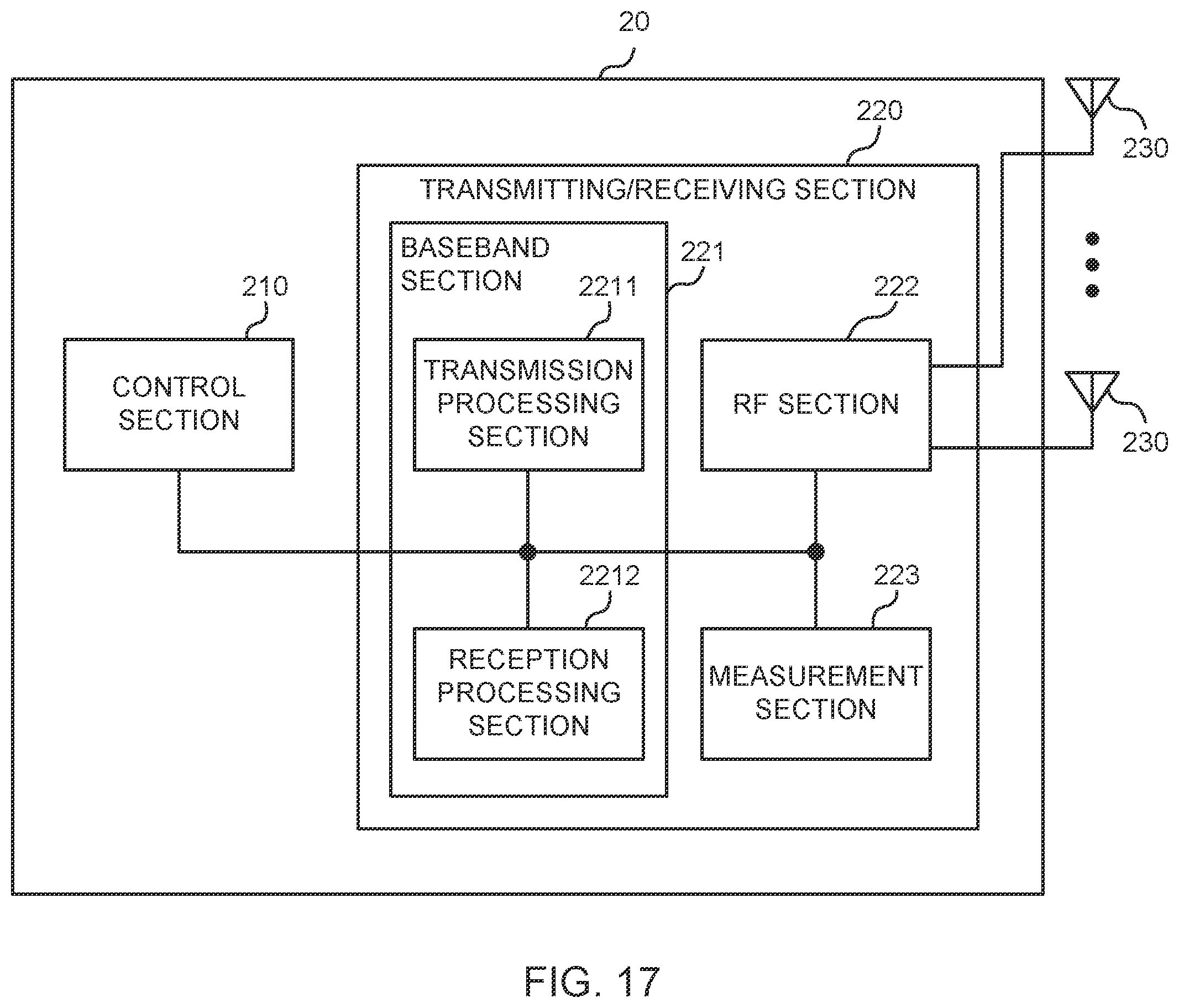 Patent US12581560 Figure 17 – Terminal, radio communication method, base station, and system for applying TCI state to channel and reference signal
