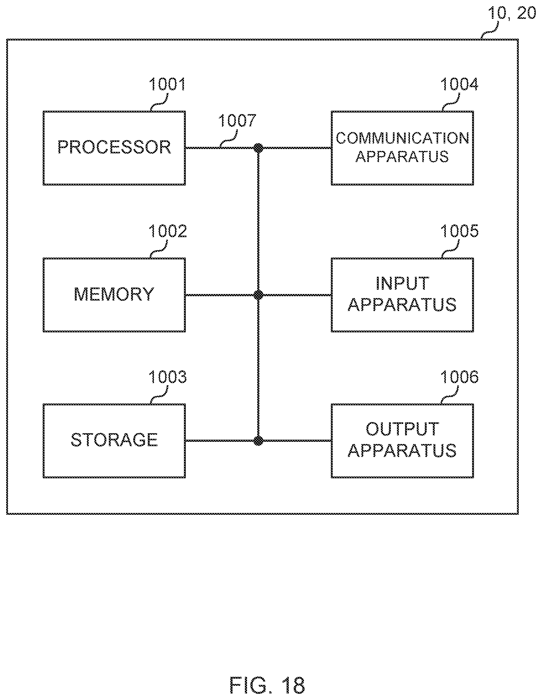 Patent US12581560 Figure 18 – Terminal, radio communication method, base station, and system for applying TCI state to channel and reference signal