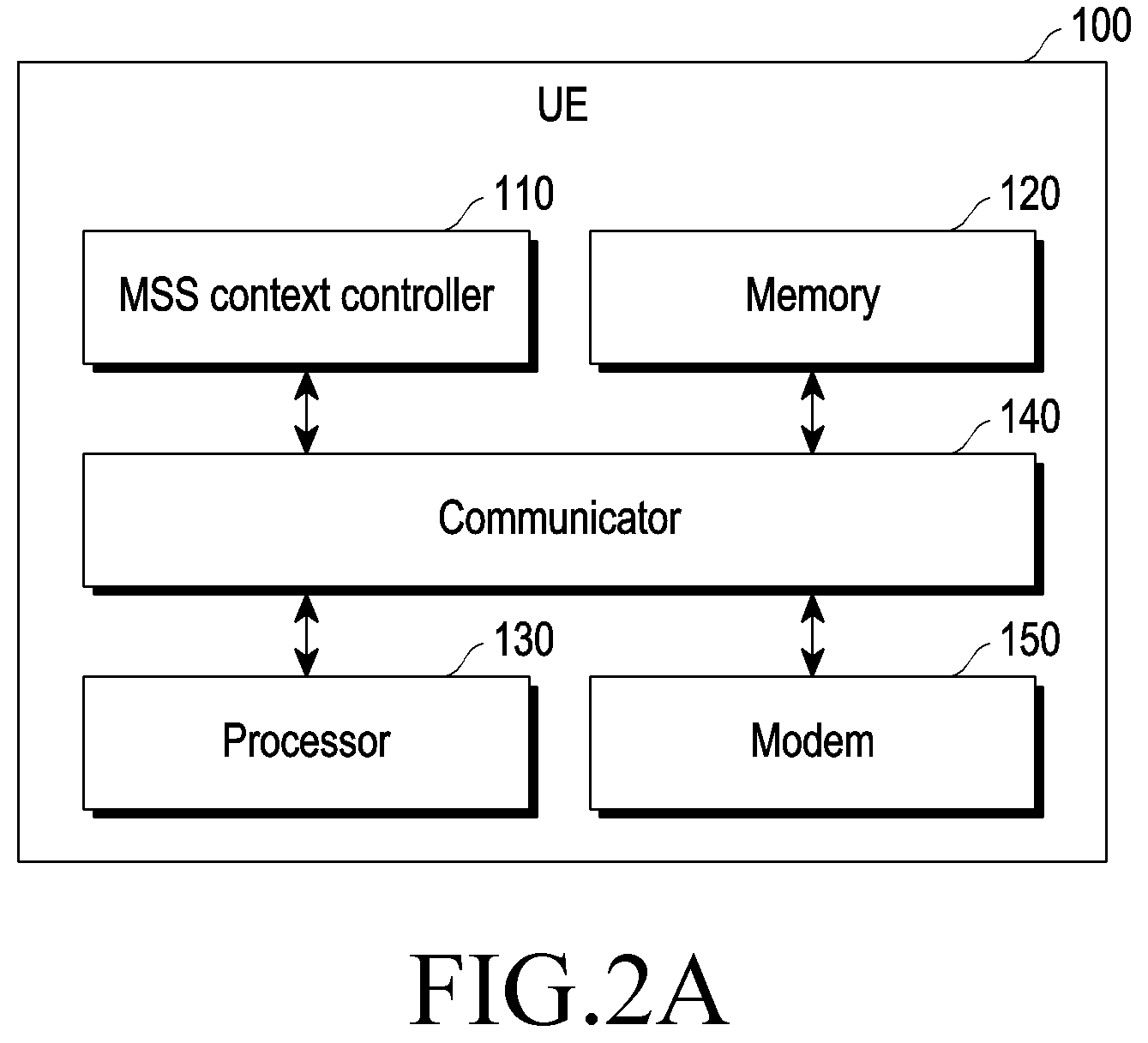 Patent US12581561 Figure 4 – Method and device for continuity of modem service