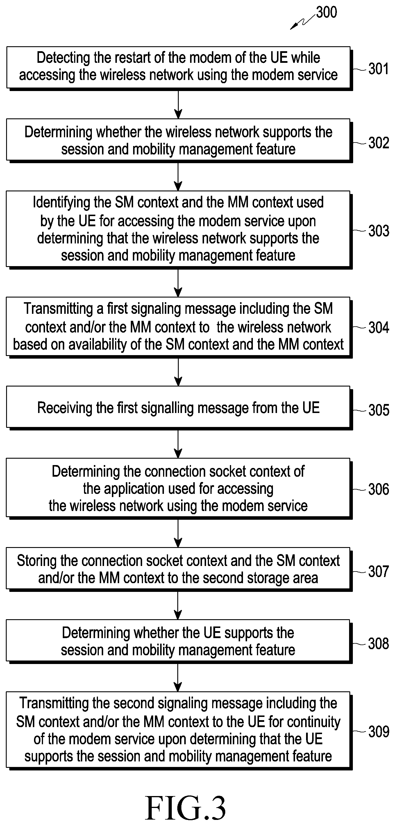 Patent US12581561 Figure 6 – Method and device for continuity of modem service