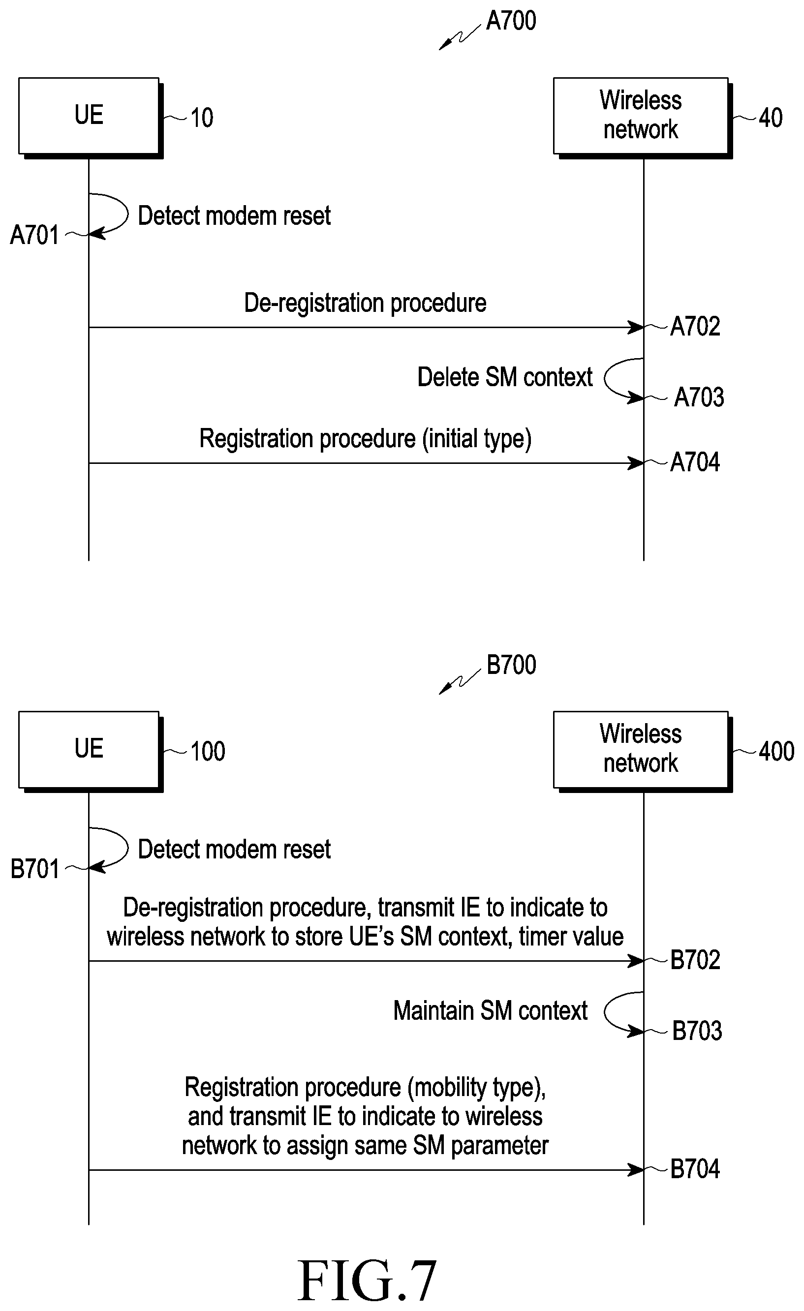 Patent US12581561 Figure 12 – Method and device for continuity of modem service