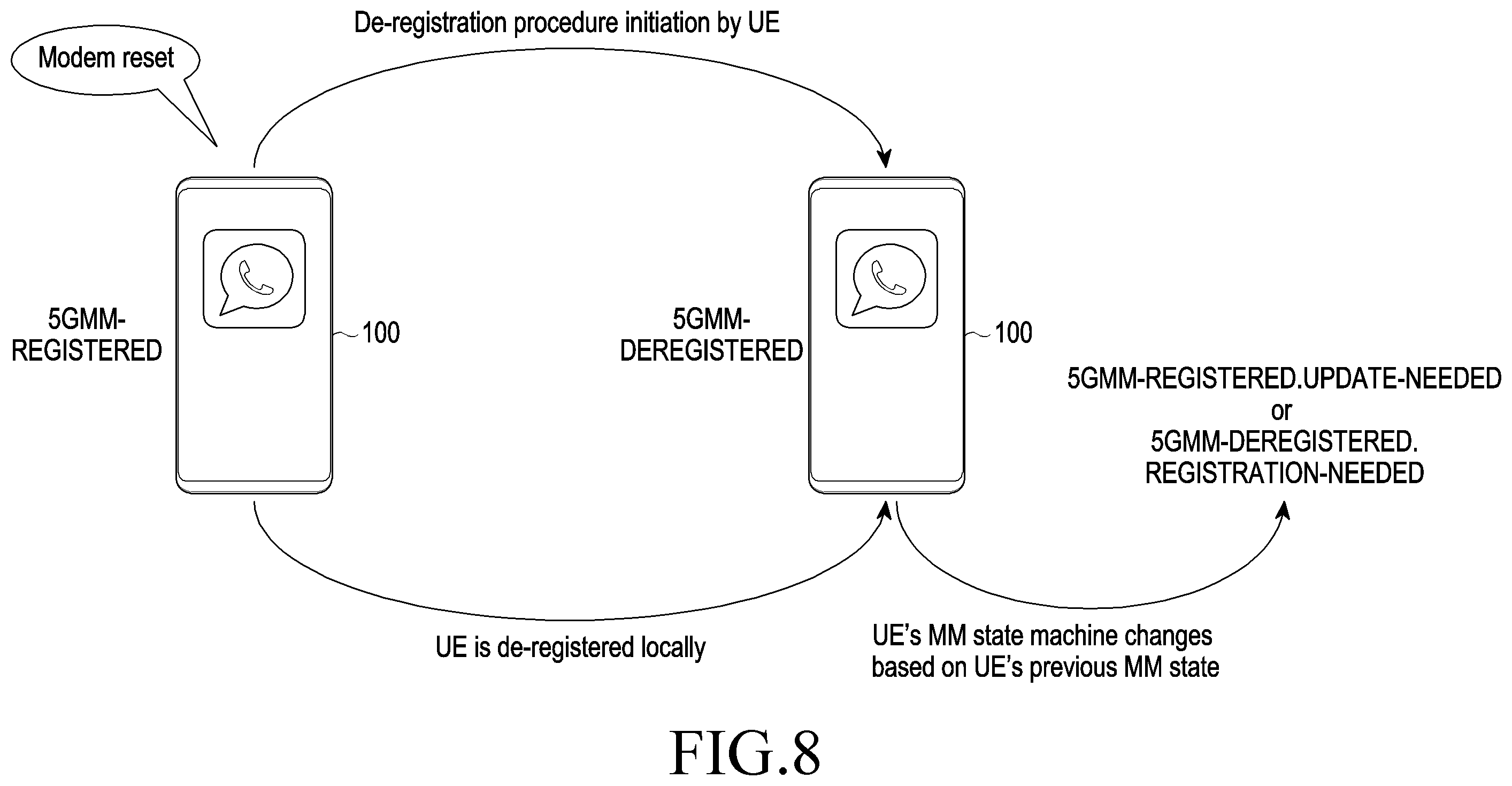Patent US12581561 Figure 13 – Method and device for continuity of modem service