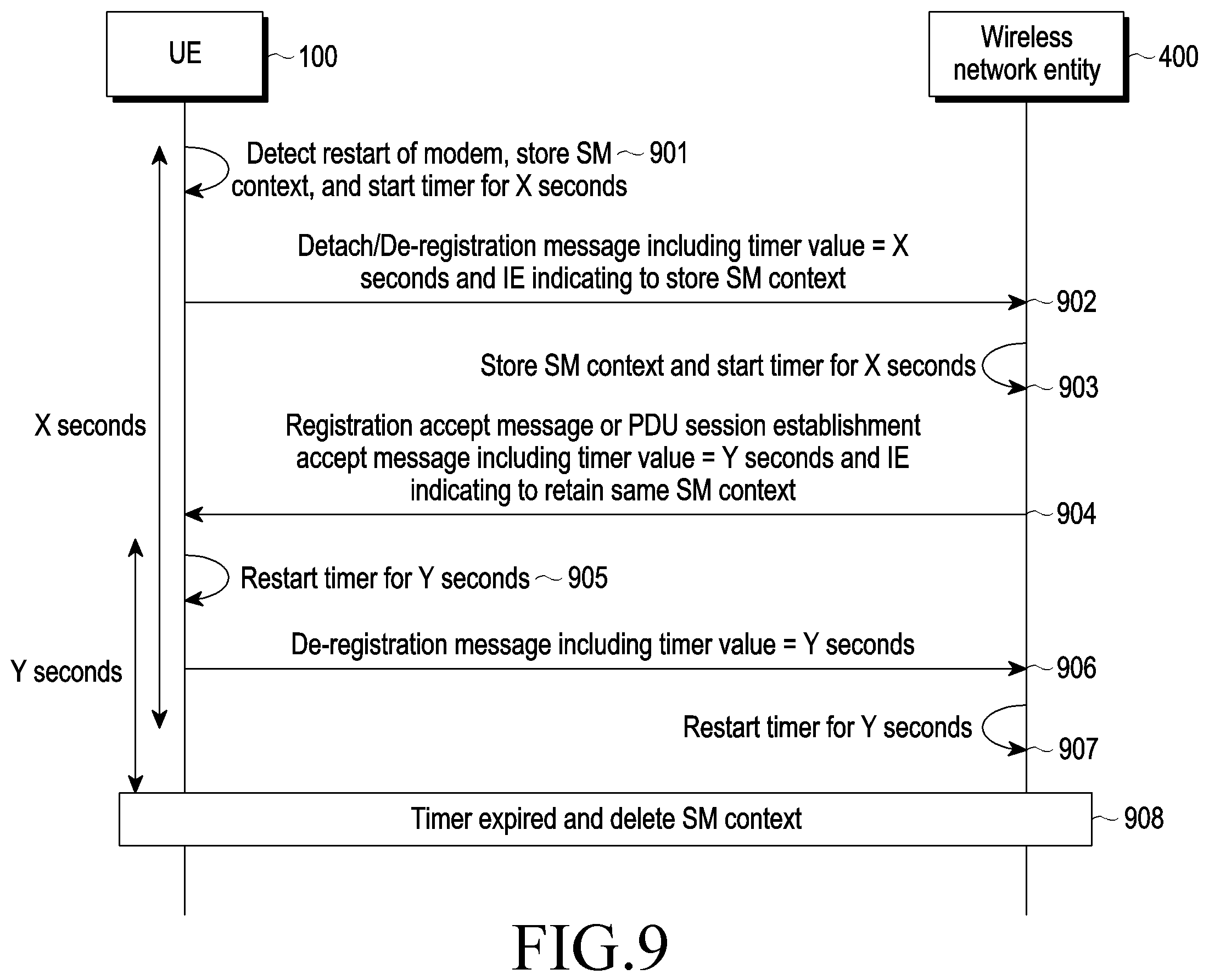 Patent US12581561 Figure 14 – Method and device for continuity of modem service