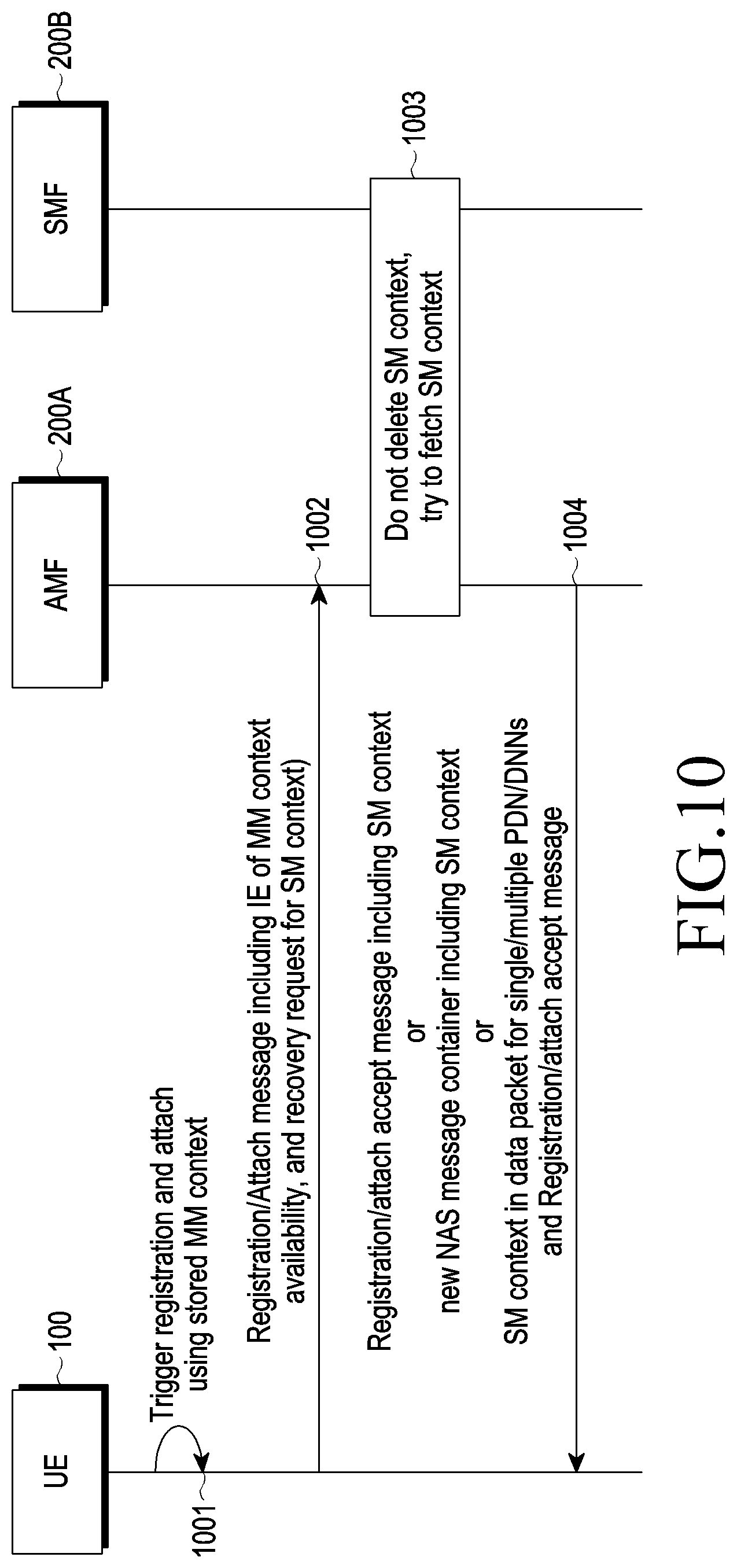 Patent US12581561 Figure 15 – Method and device for continuity of modem service
