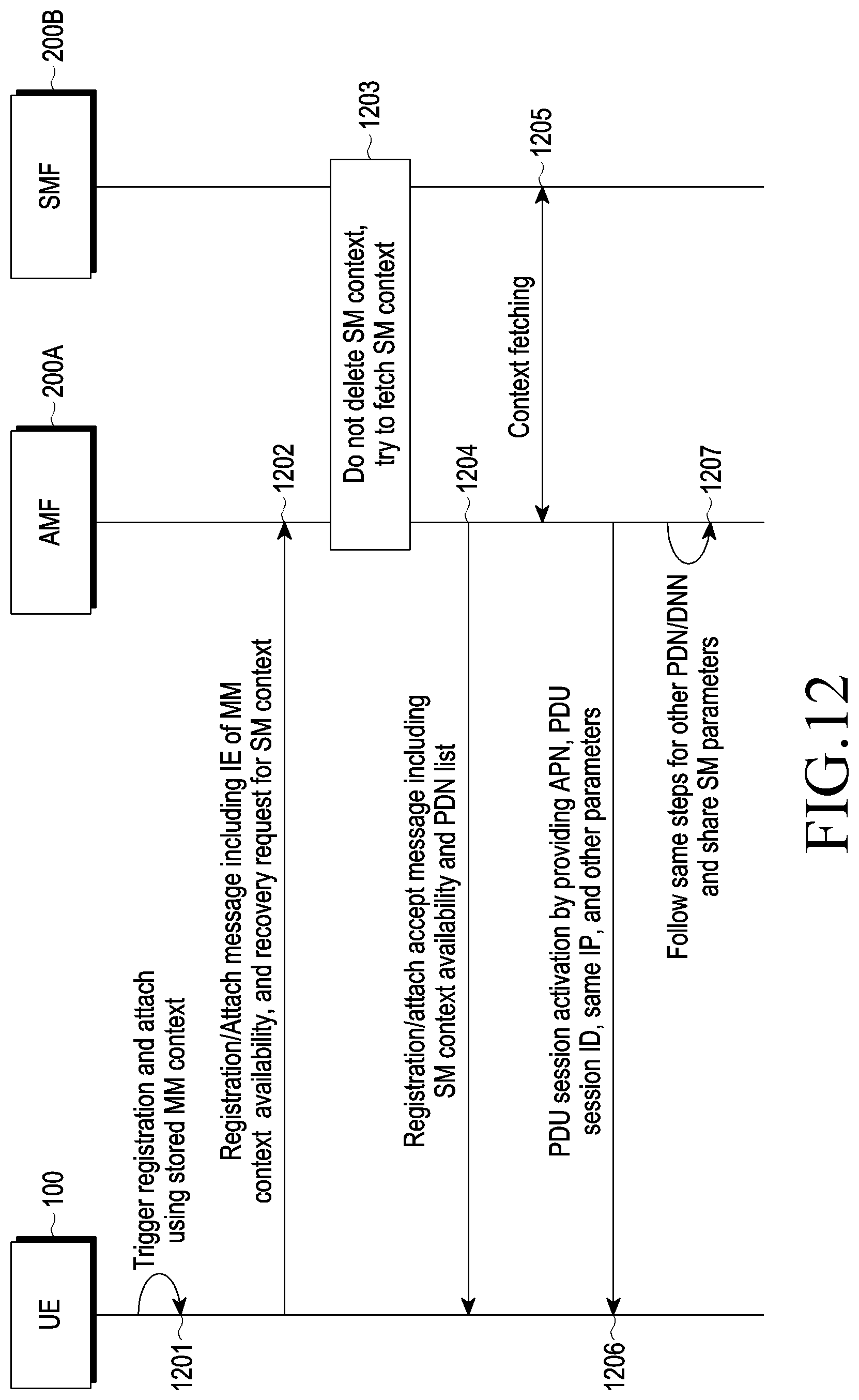 Patent US12581561 Figure 17 – Method and device for continuity of modem service