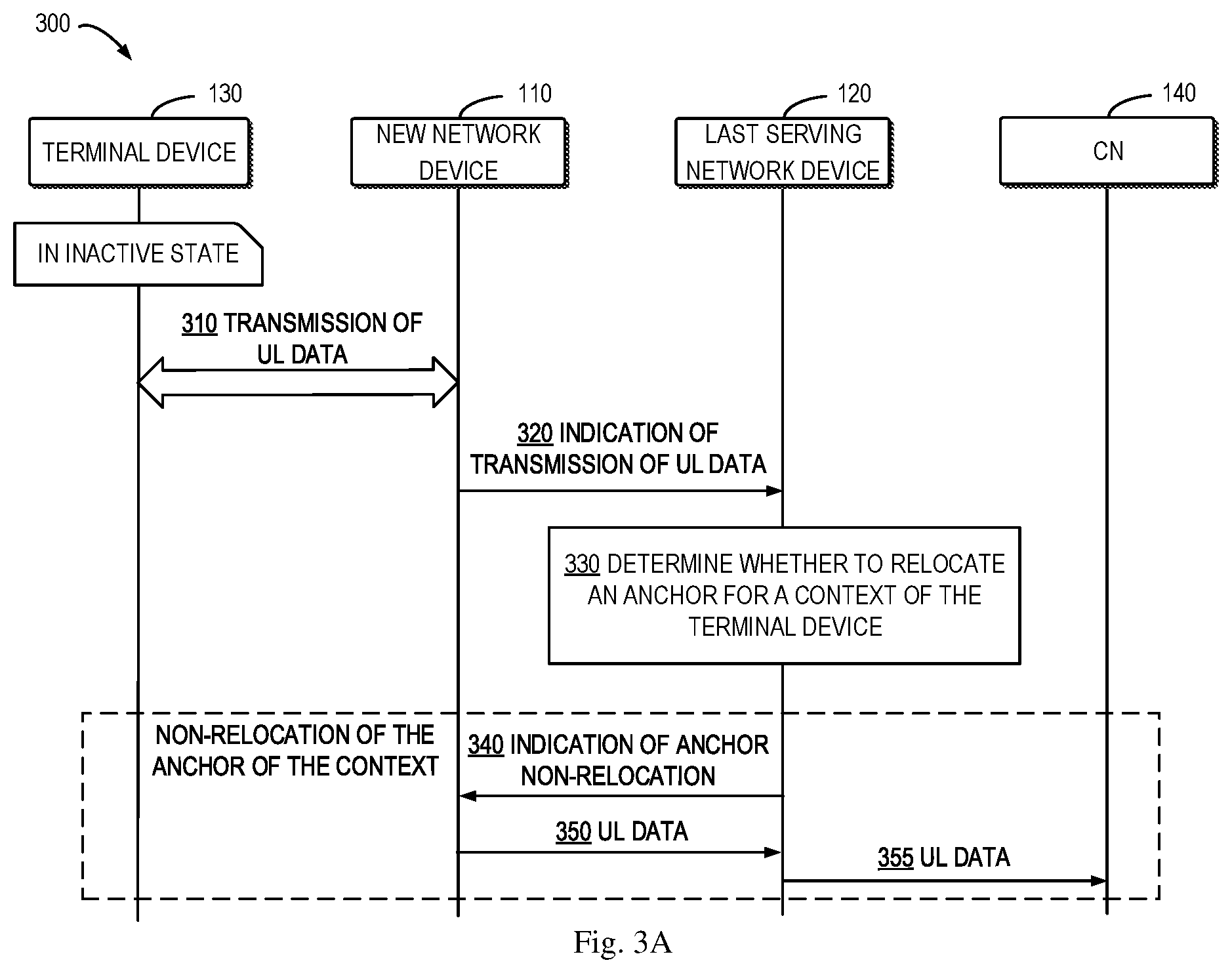 Patent US12581562 Figure 2 – Methods, devices, and medium for communication