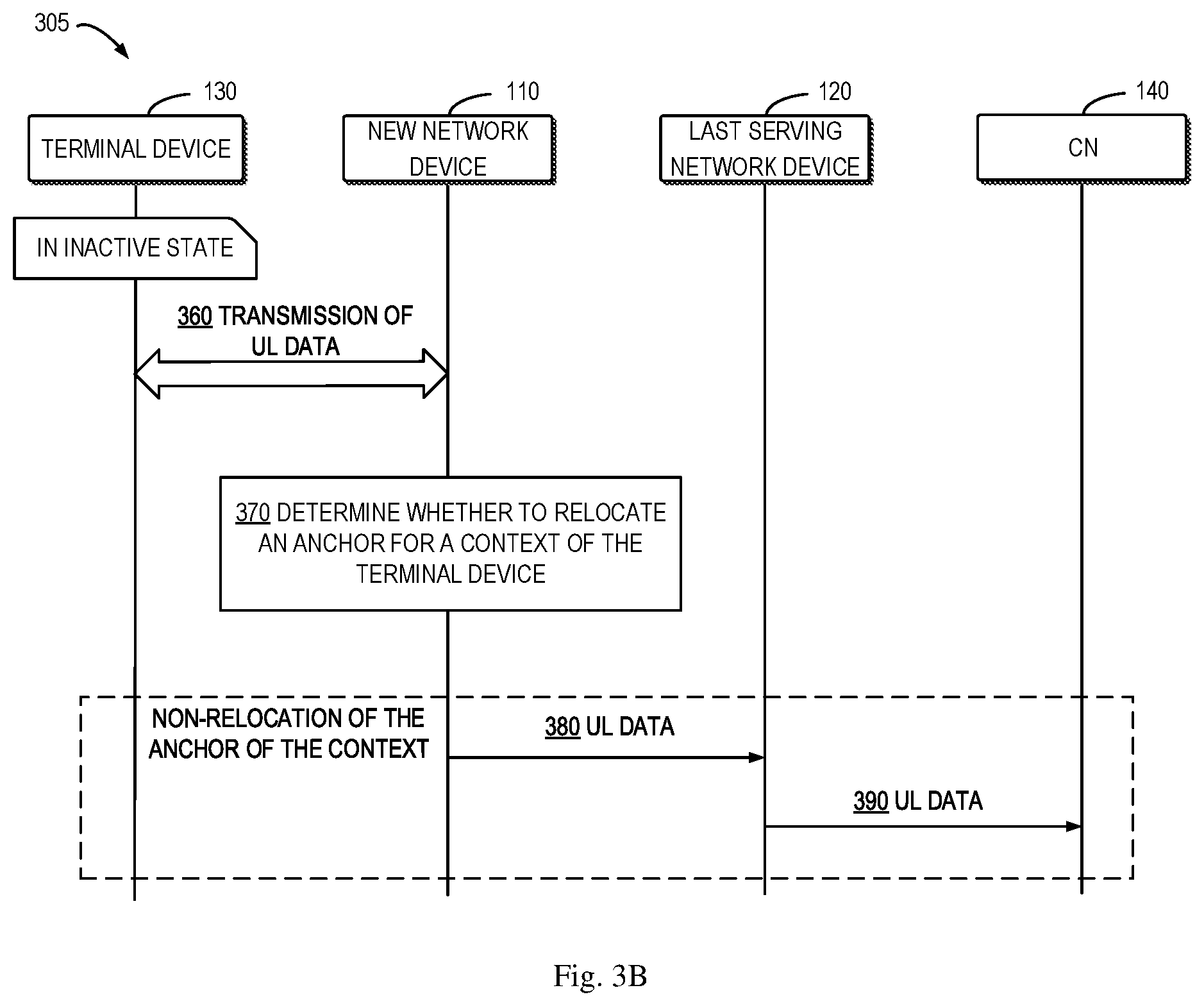 Patent US12581562 Figure 3 – Methods, devices, and medium for communication