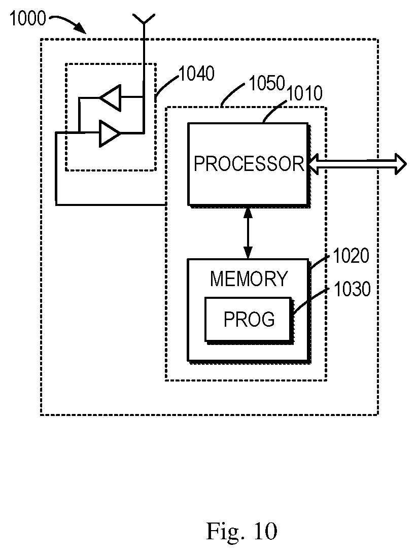 Patent US12581562 Figure 7 – Methods, devices, and medium for communication