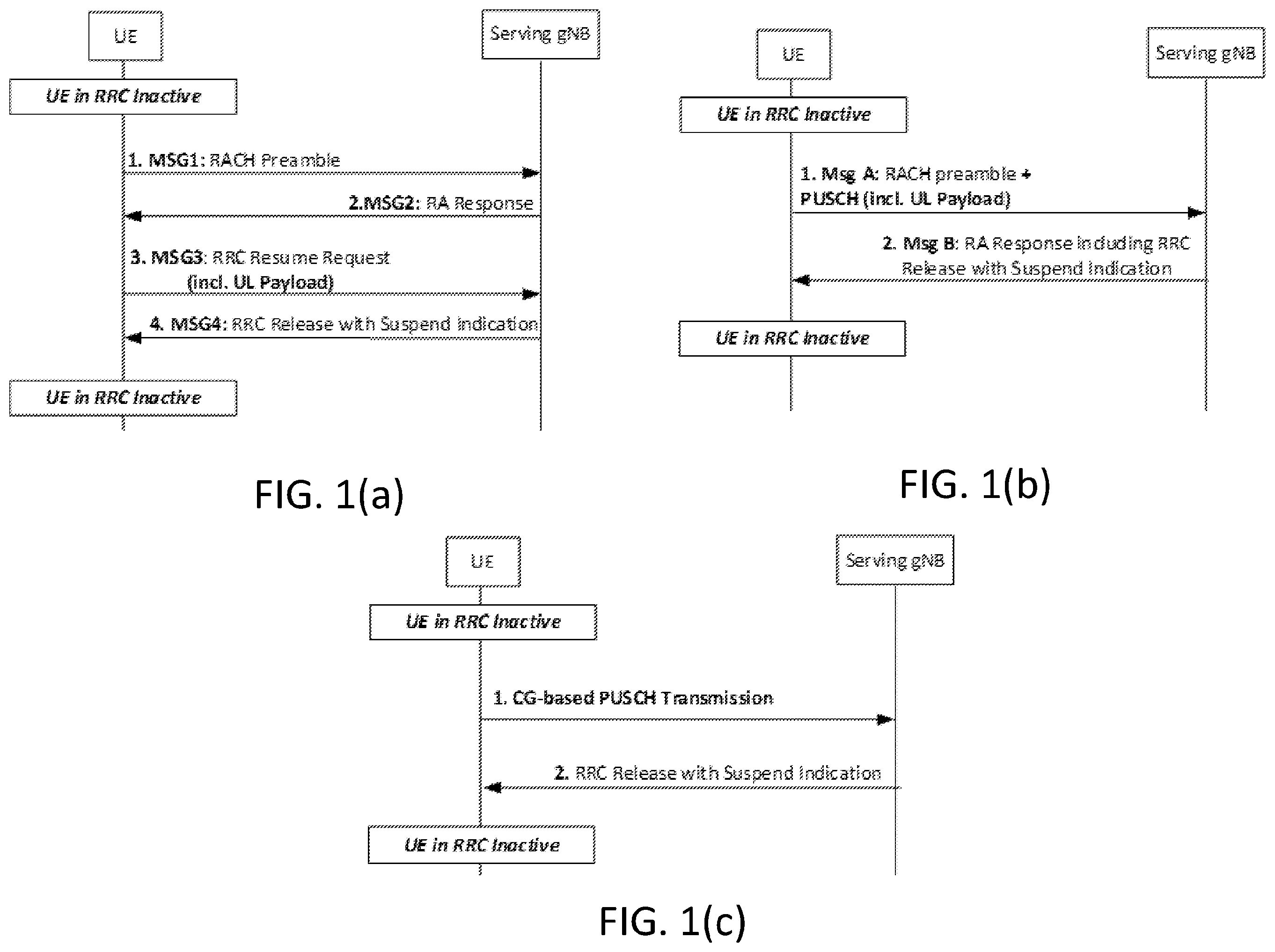 Patent US12581563 Figure 1 – Handling of data transmission