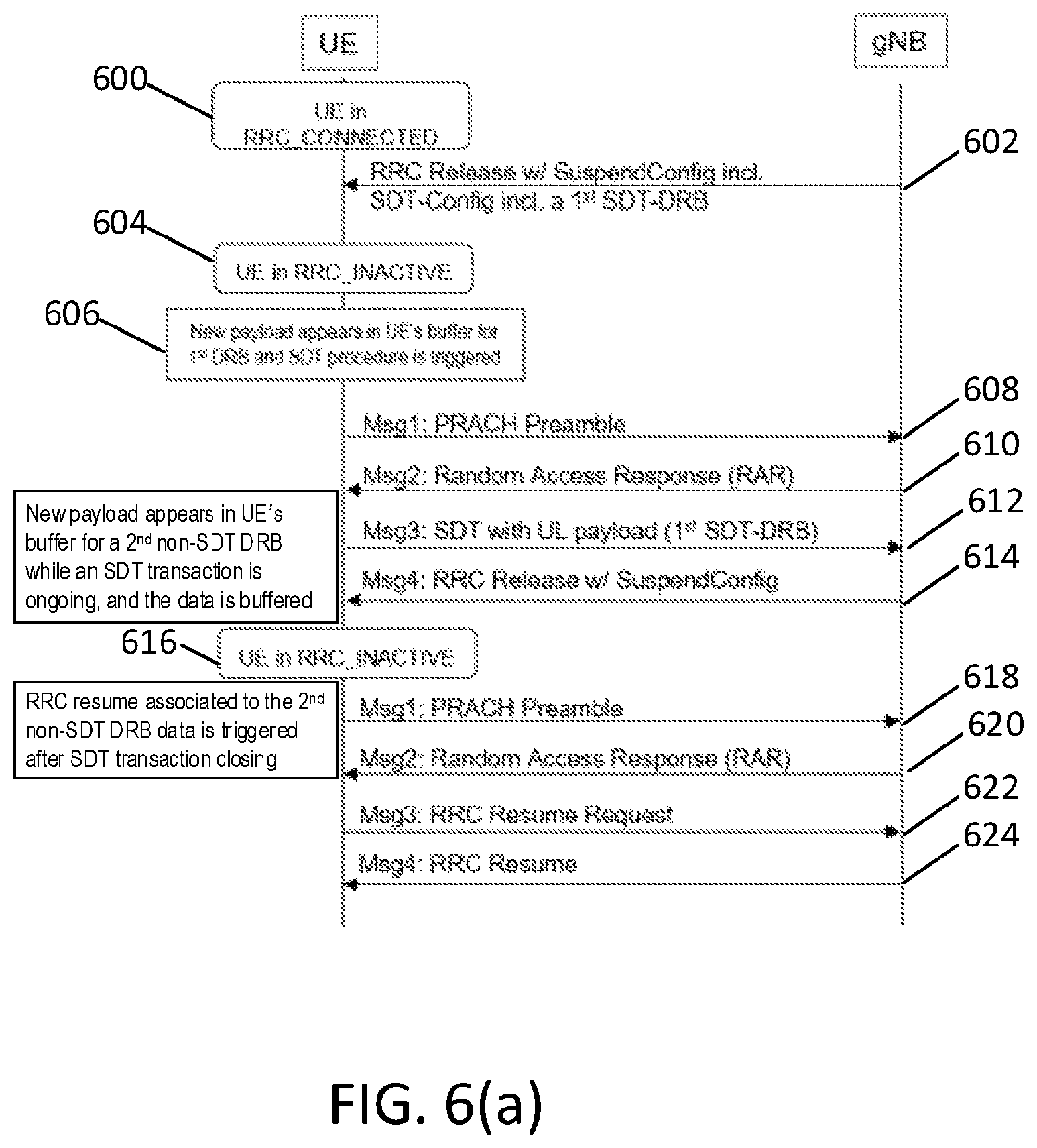 Patent US12581563 Figure 7 – Handling of data transmission