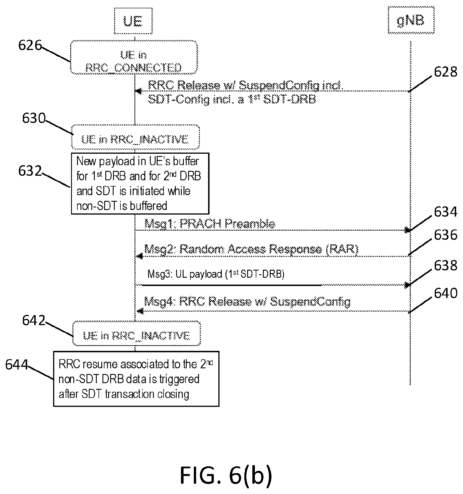 Patent US12581563 Figure 8 – Handling of data transmission