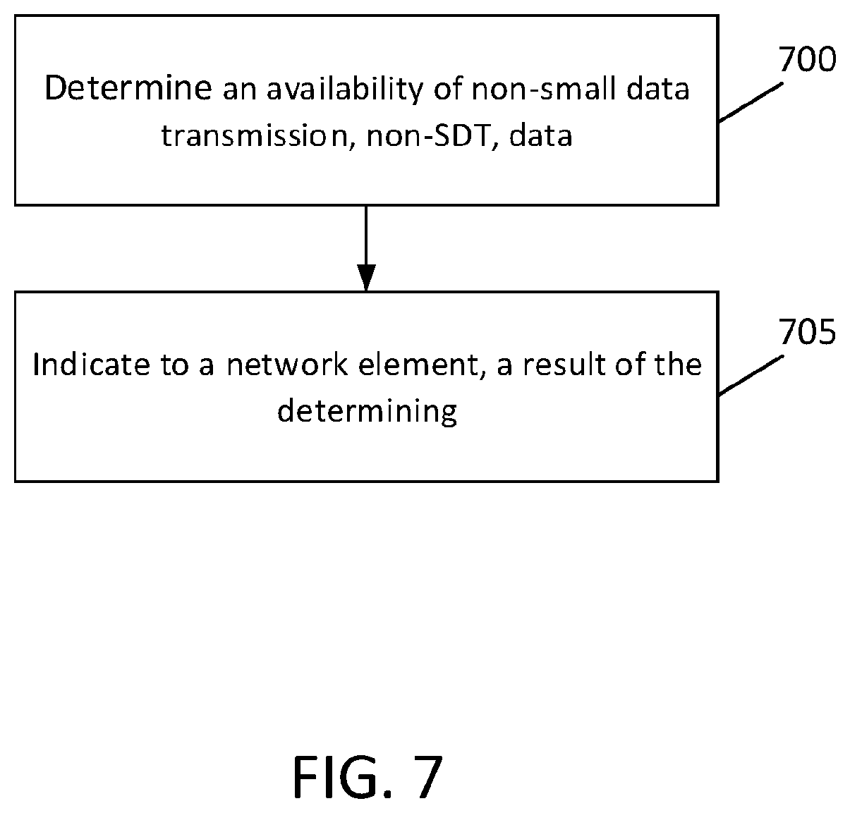 Patent US12581563 Figure 9 – Handling of data transmission