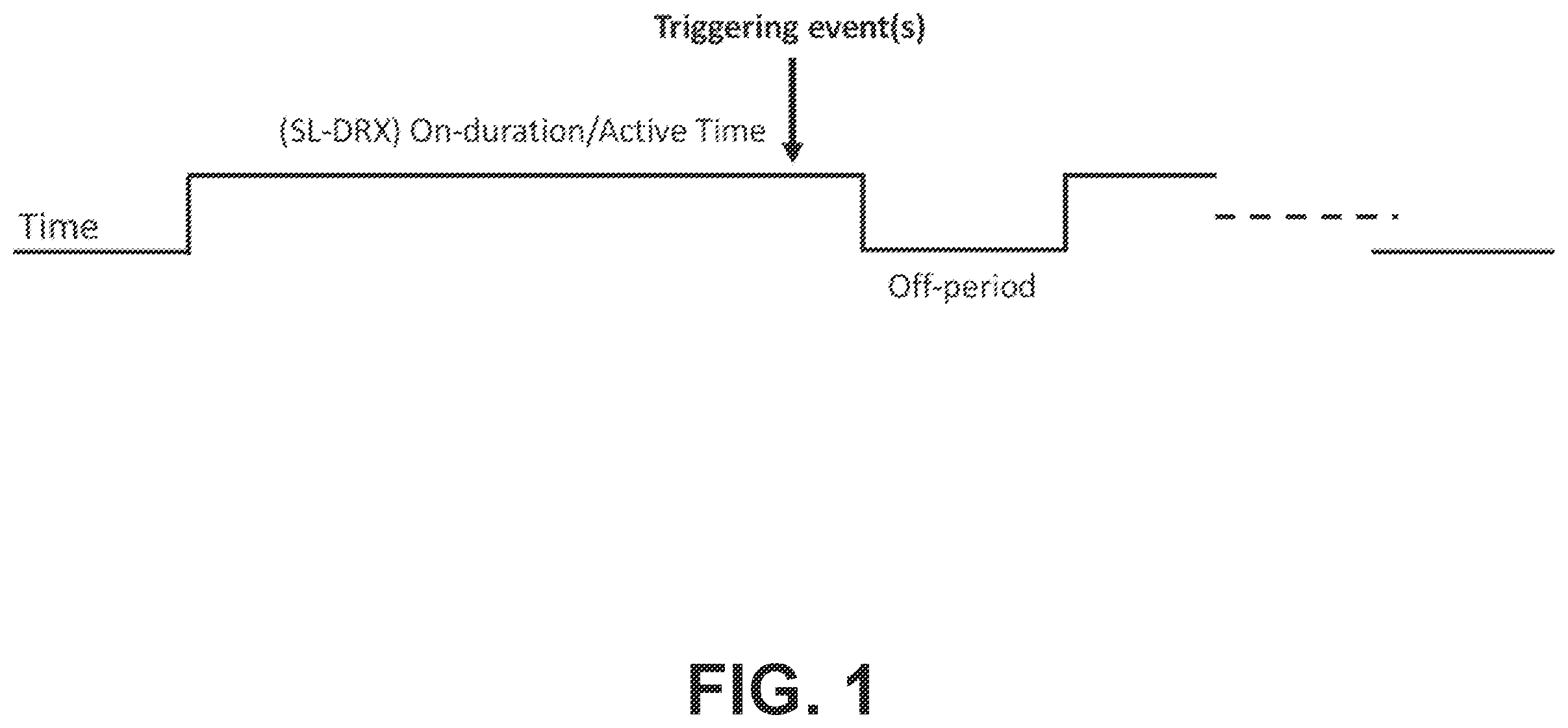 Patent US12581564 Figure 1 – Methods and apparatus for partial sensing under sidelink discontinuous reception mechanisms