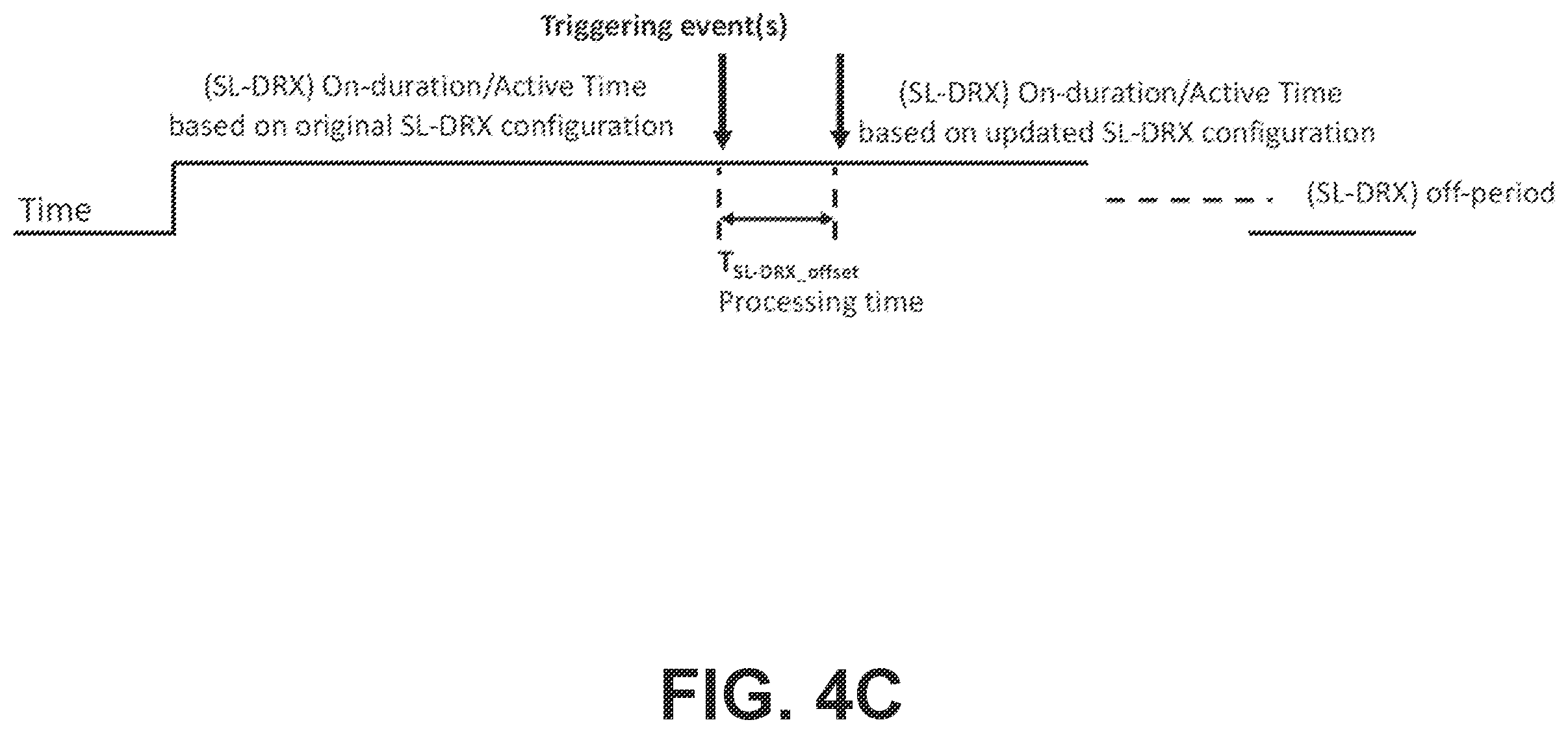 Patent US12581564 Figure 5 – Methods and apparatus for partial sensing under sidelink discontinuous reception mechanisms