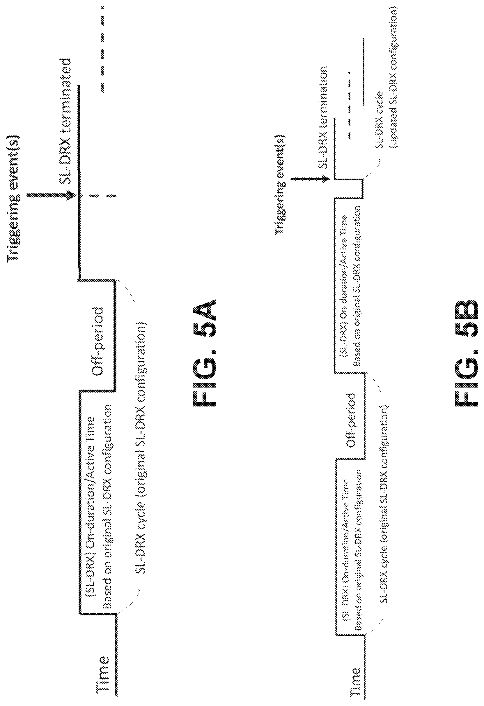 Patent US12581564 Figure 6 – Methods and apparatus for partial sensing under sidelink discontinuous reception mechanisms