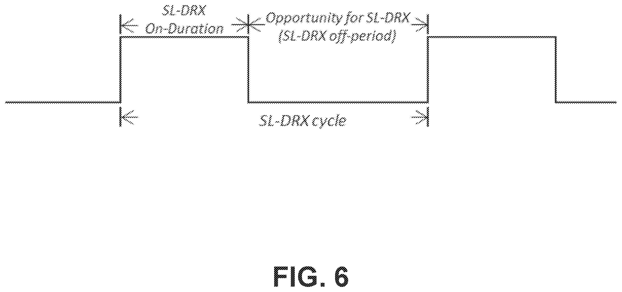 Patent US12581564 Figure 7 – Methods and apparatus for partial sensing under sidelink discontinuous reception mechanisms