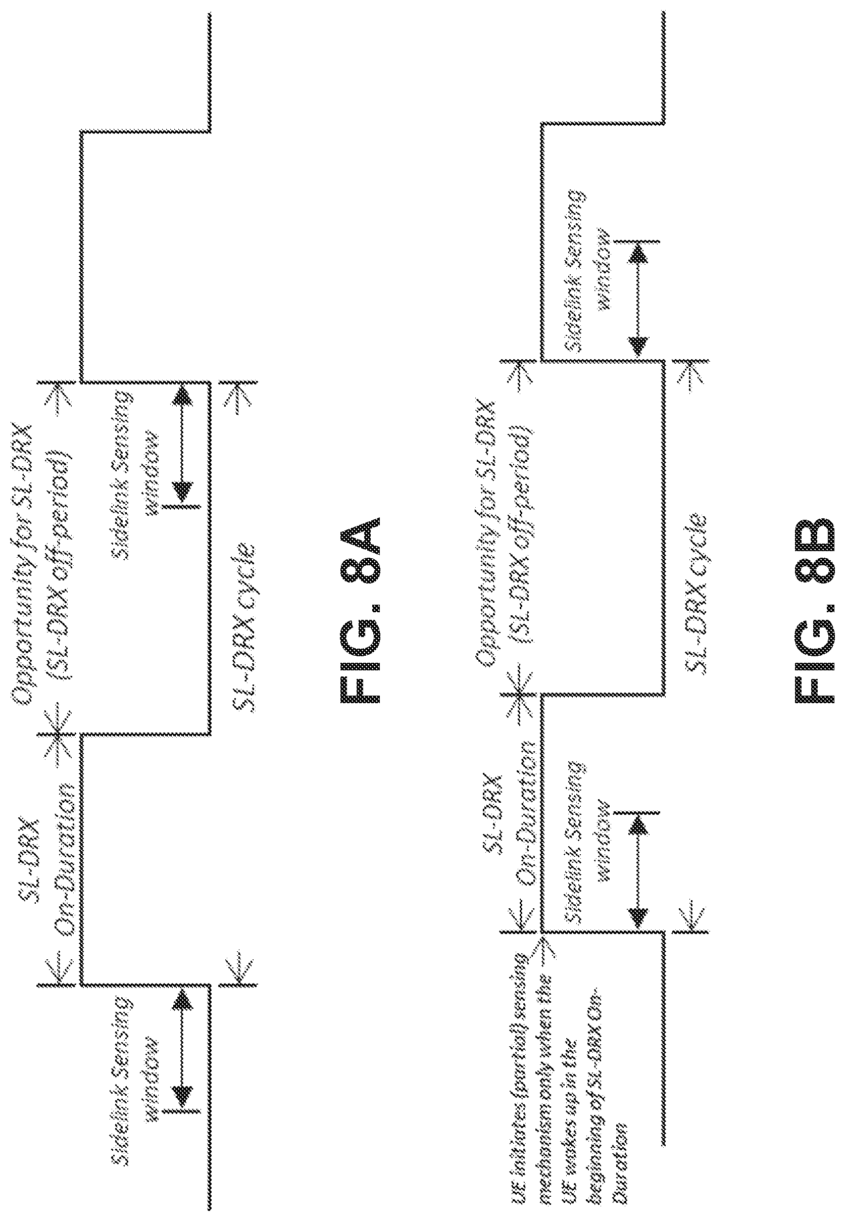 Patent US12581564 Figure 9 – Methods and apparatus for partial sensing under sidelink discontinuous reception mechanisms