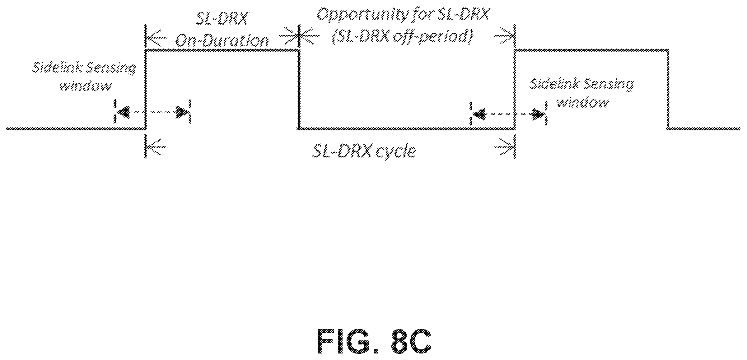 Patent US12581564 Figure 10 – Methods and apparatus for partial sensing under sidelink discontinuous reception mechanisms