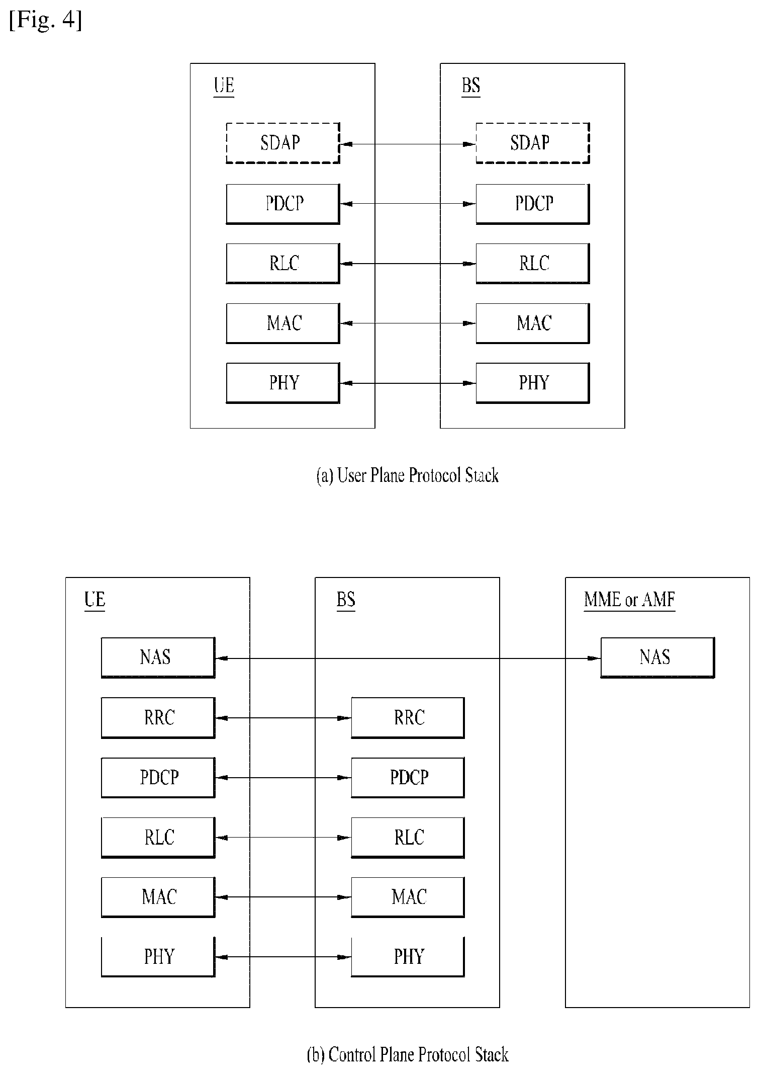 Patent US12581565 Figure 2 – Method and apparatus for operating DRX timer by user equipment in wireless communication system