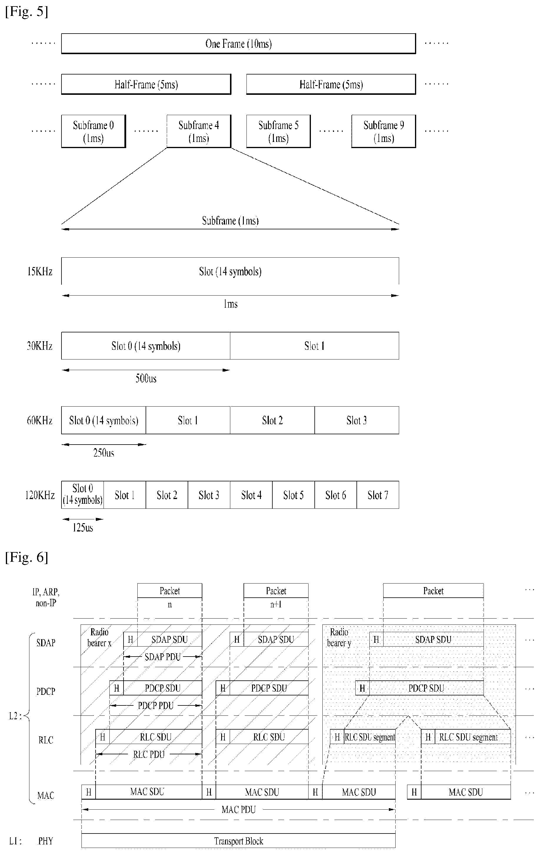 Patent US12581565 Figure 3 – Method and apparatus for operating DRX timer by user equipment in wireless communication system