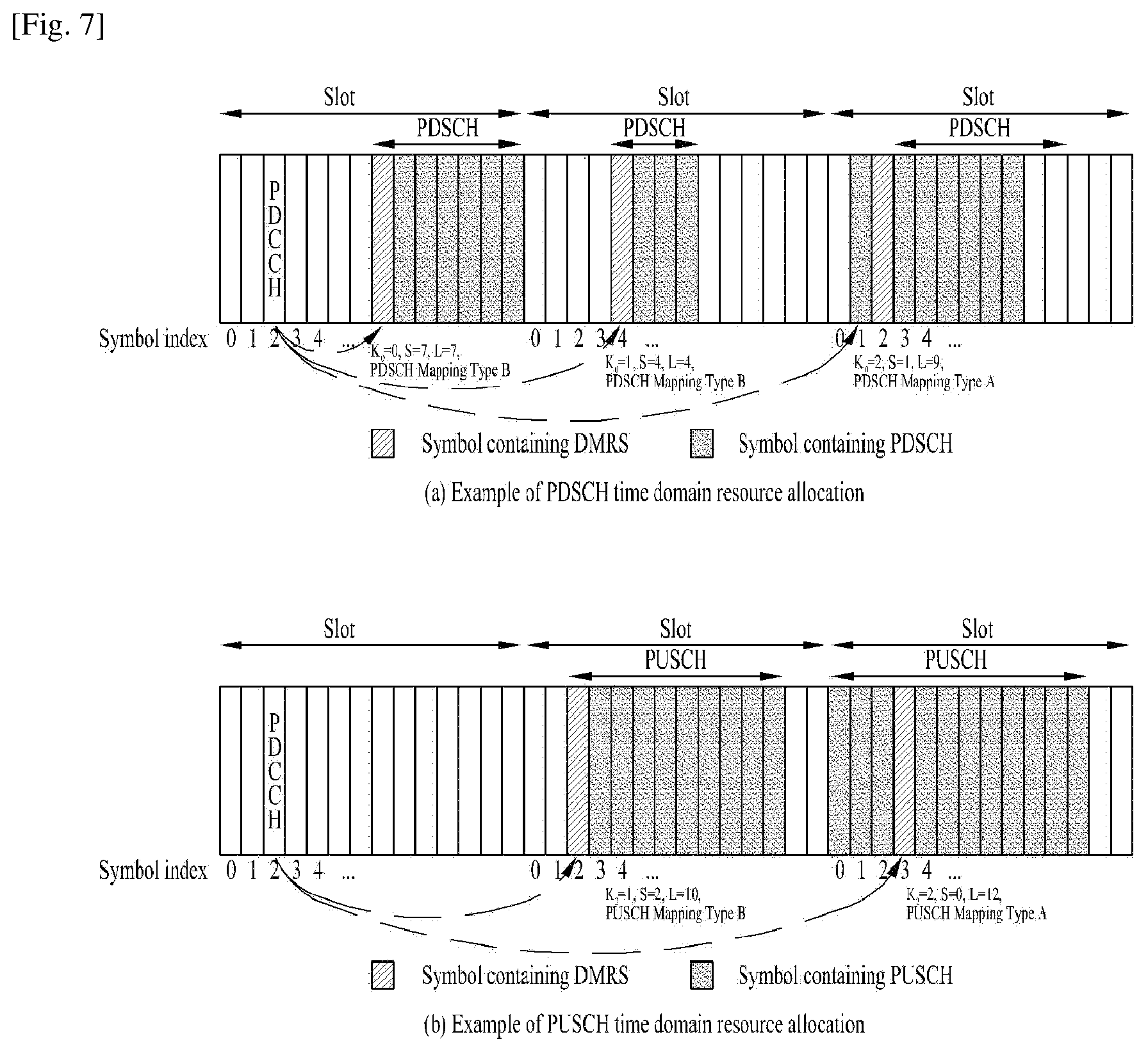 Patent US12581565 Figure 4 – Method and apparatus for operating DRX timer by user equipment in wireless communication system