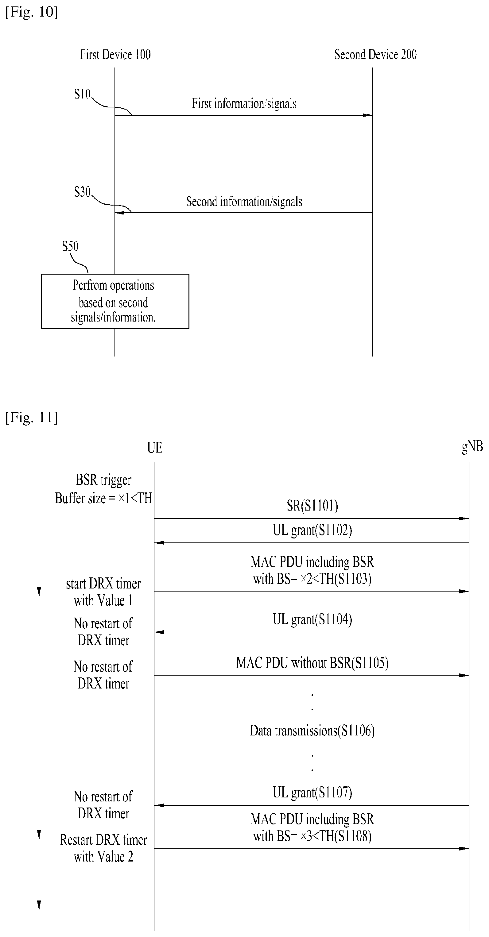 Patent US12581565 Figure 7 – Method and apparatus for operating DRX timer by user equipment in wireless communication system