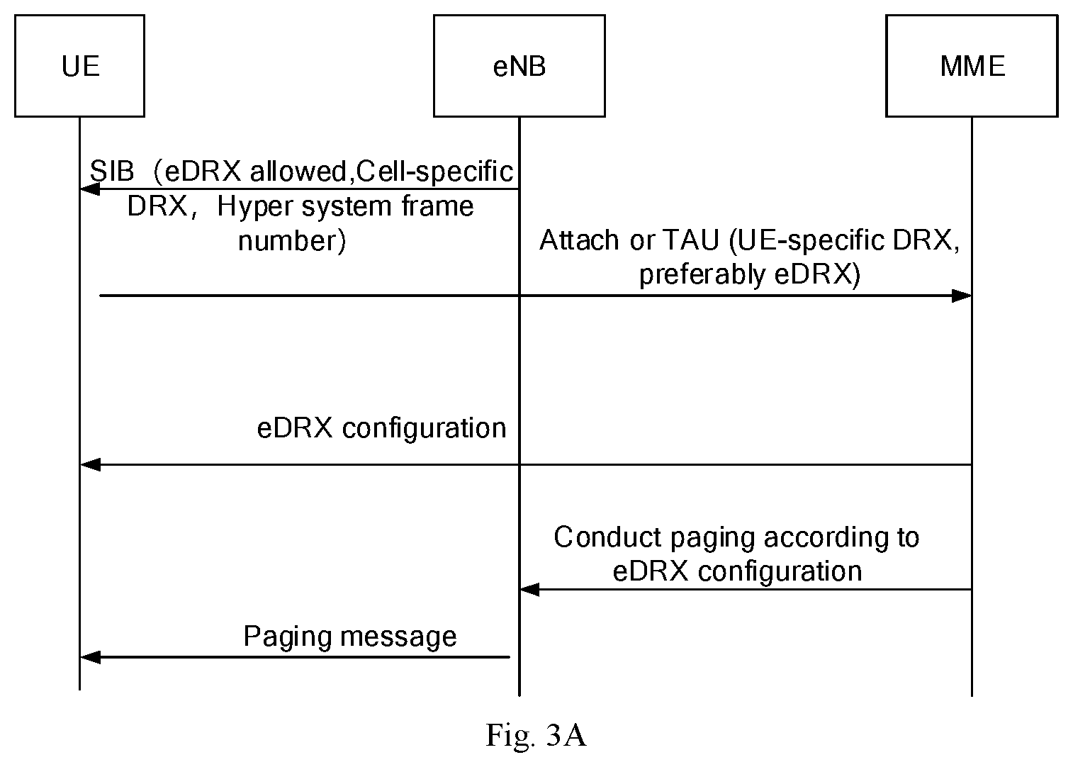 Patent US12581566 Figure 2 – Method, communication device, and storage medium for processing information