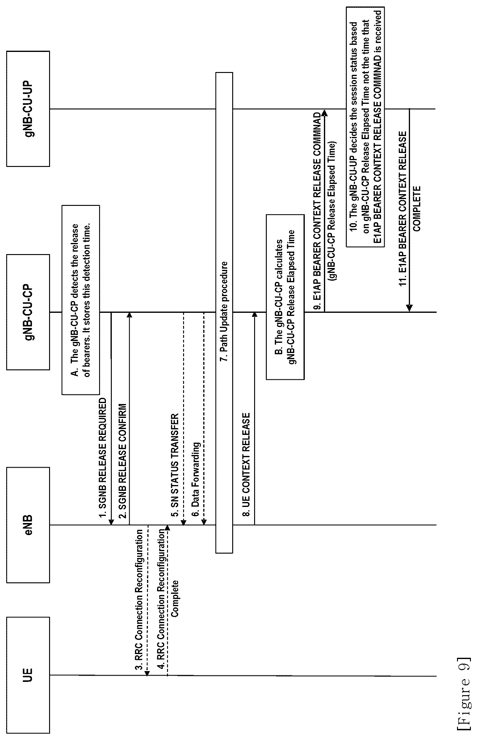 Patent US12581567 Figure 4 – Methods and apparatuses for detection of session status