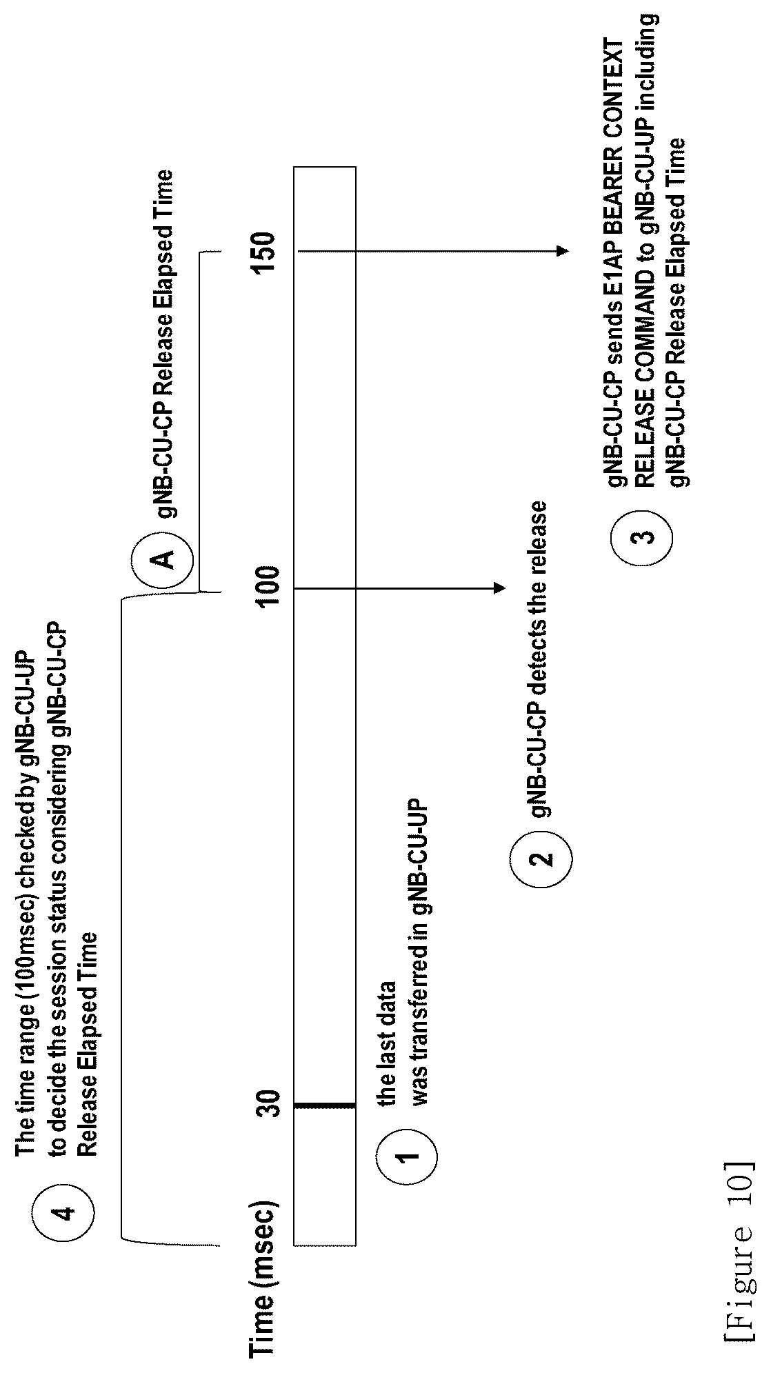 Patent US12581567 Figure 5 – Methods and apparatuses for detection of session status