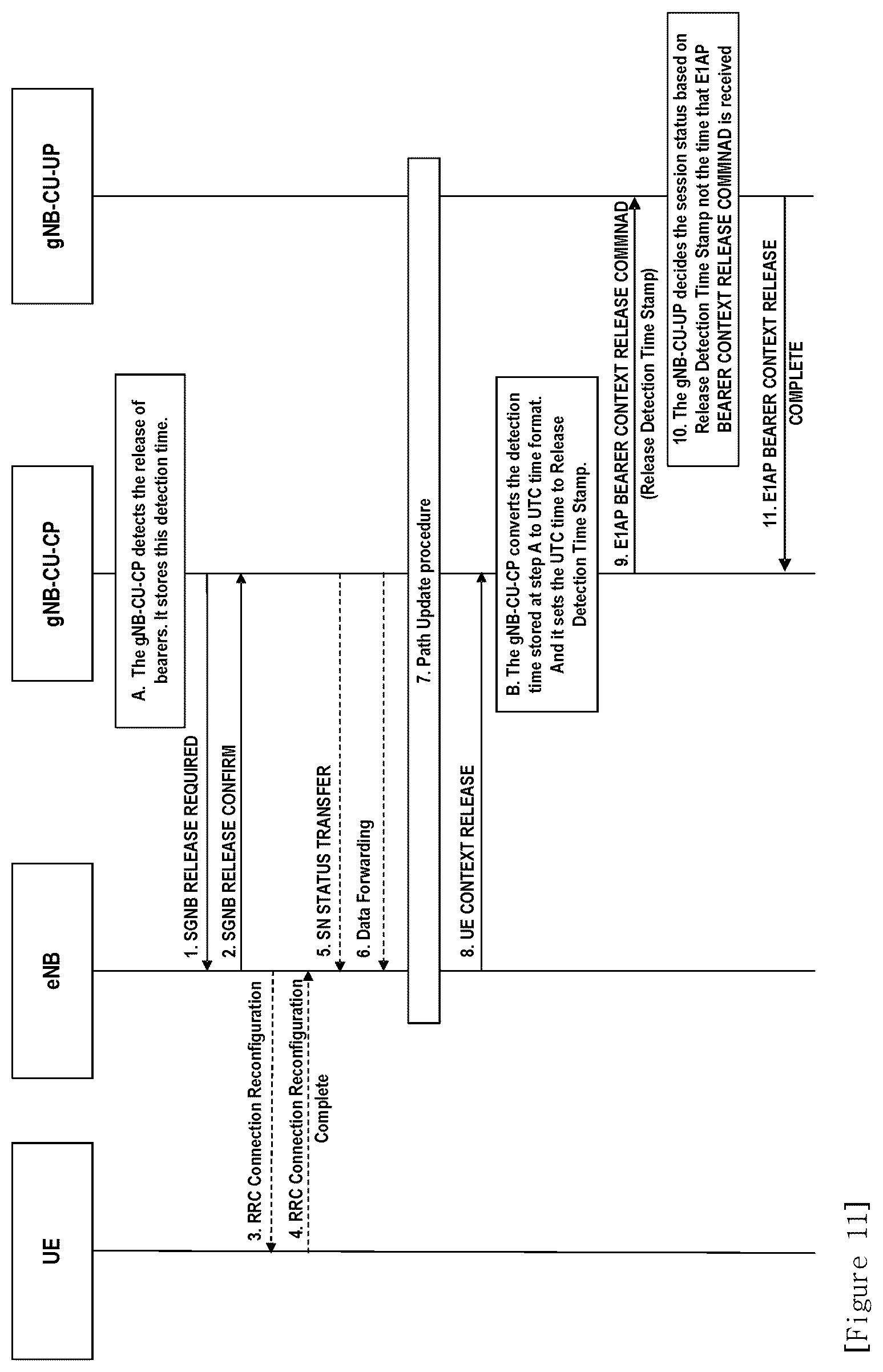 Patent US12581567 Figure 6 – Methods and apparatuses for detection of session status