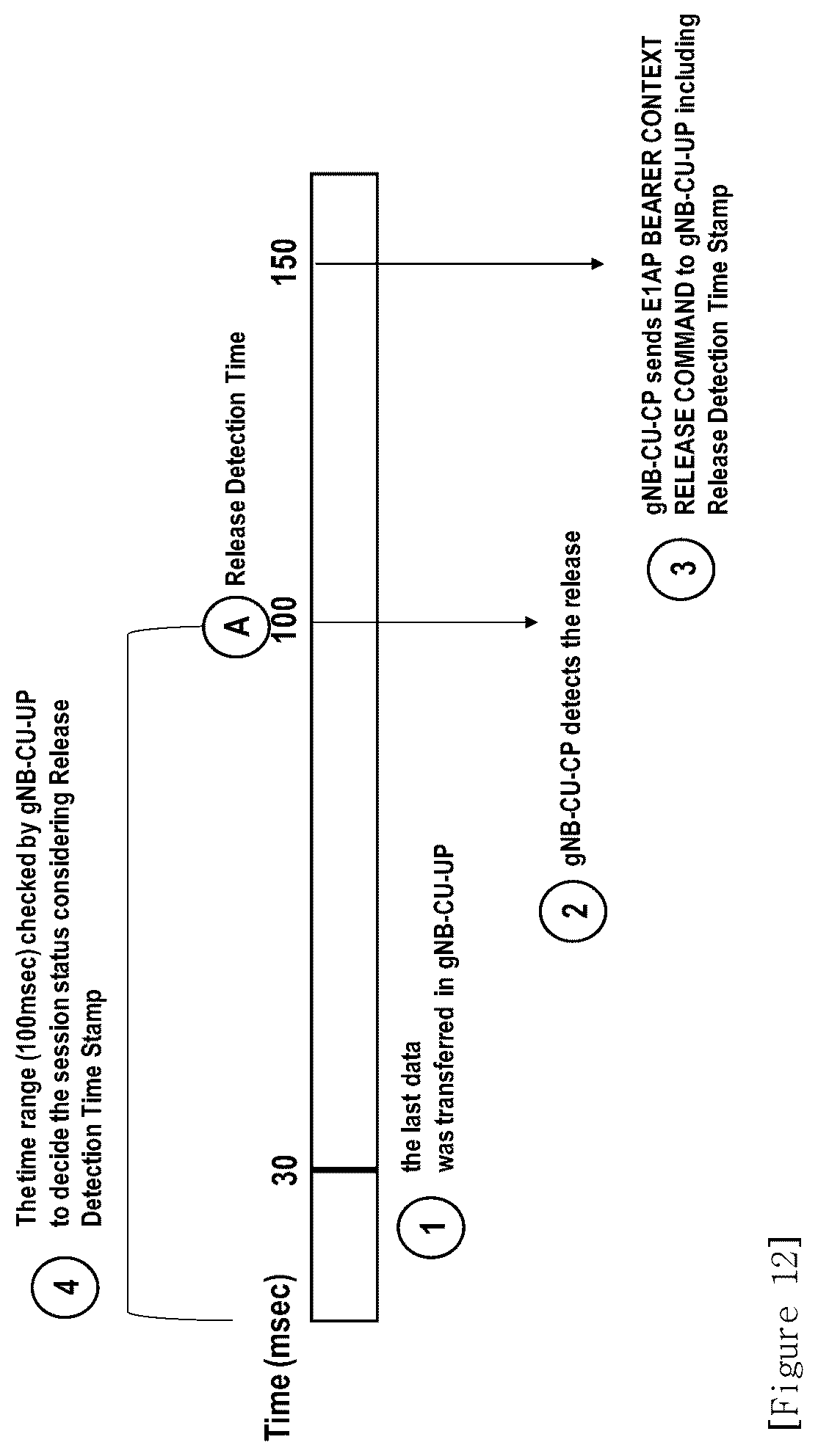 Patent US12581567 Figure 7 – Methods and apparatuses for detection of session status