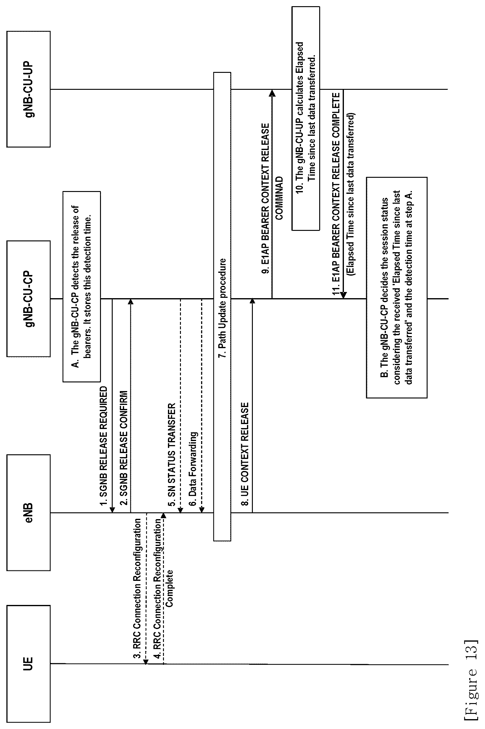 Patent US12581567 Figure 8 – Methods and apparatuses for detection of session status