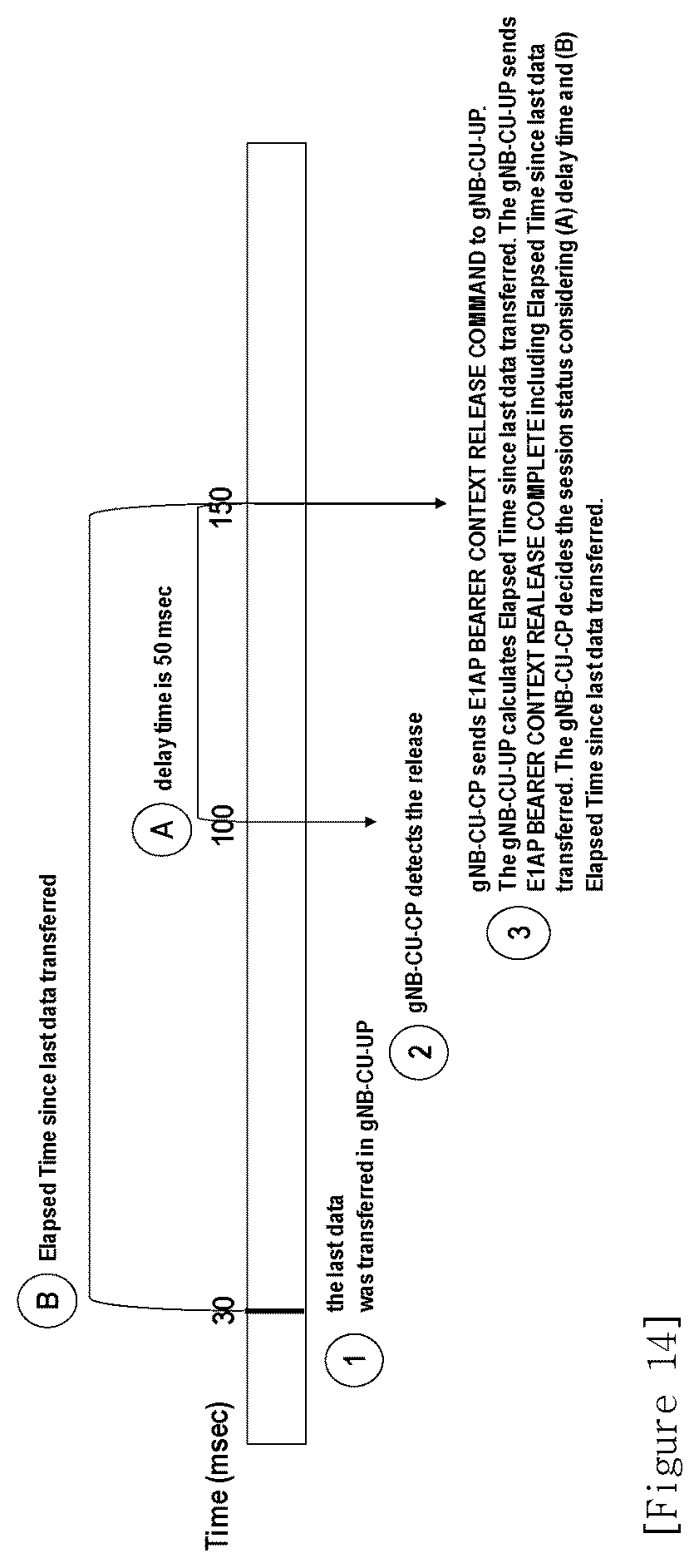 Patent US12581567 Figure 9 – Methods and apparatuses for detection of session status