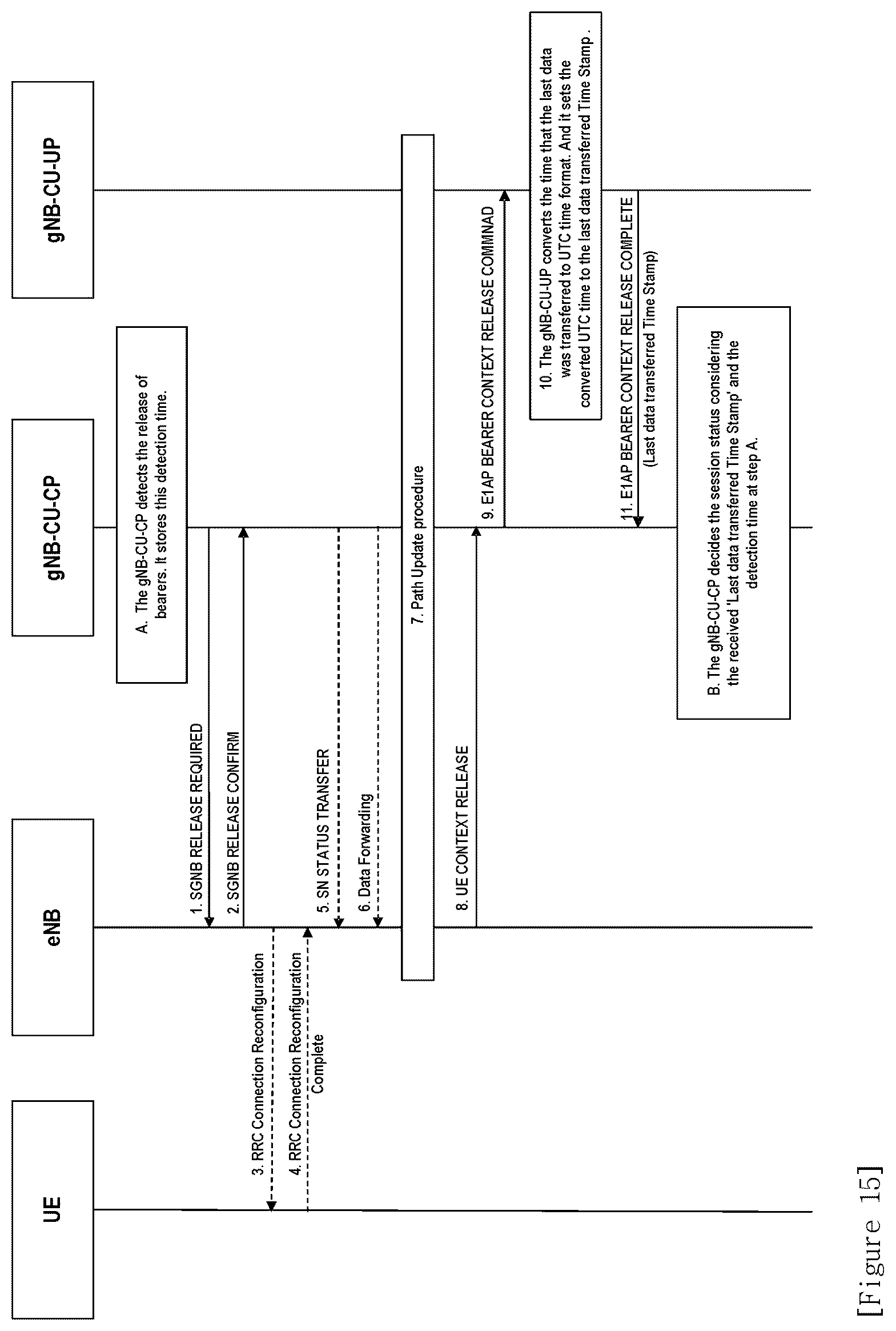 Patent US12581567 Figure 10 – Methods and apparatuses for detection of session status
