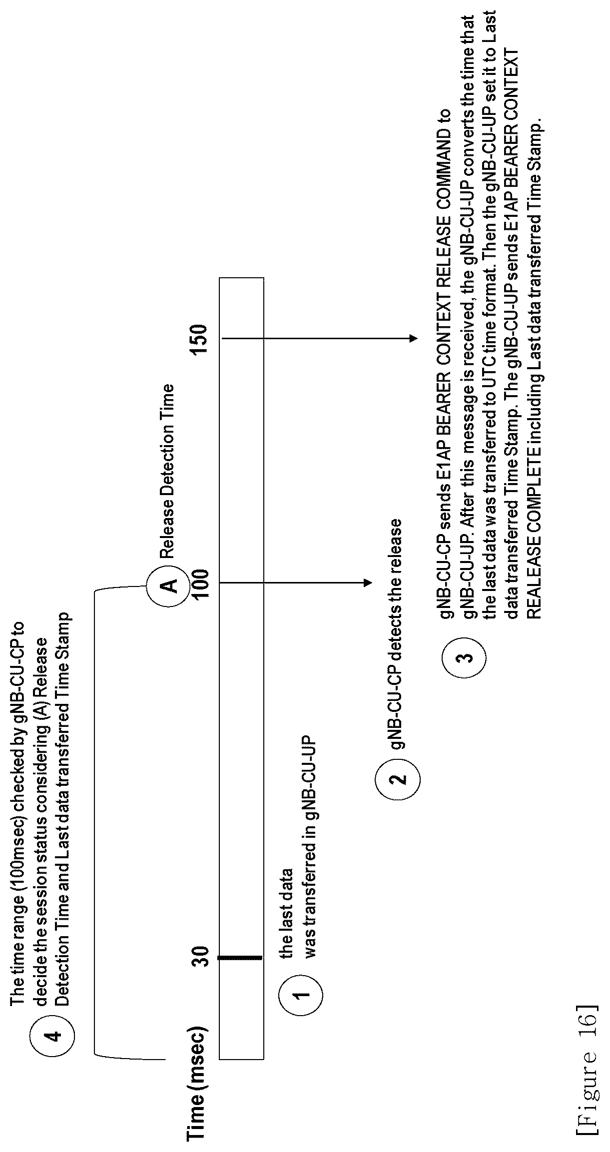 Patent US12581567 Figure 11 – Methods and apparatuses for detection of session status