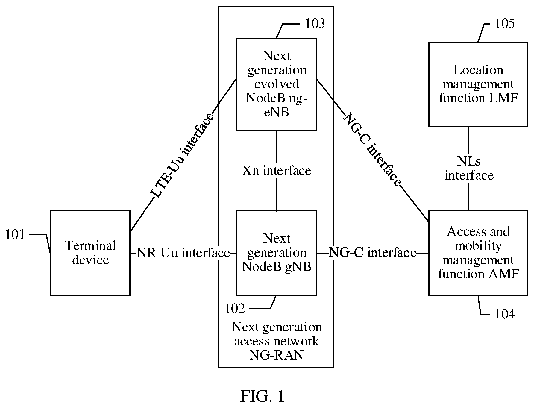 Patent US12581568 Figure 1 – Communication method and related apparatus thereof