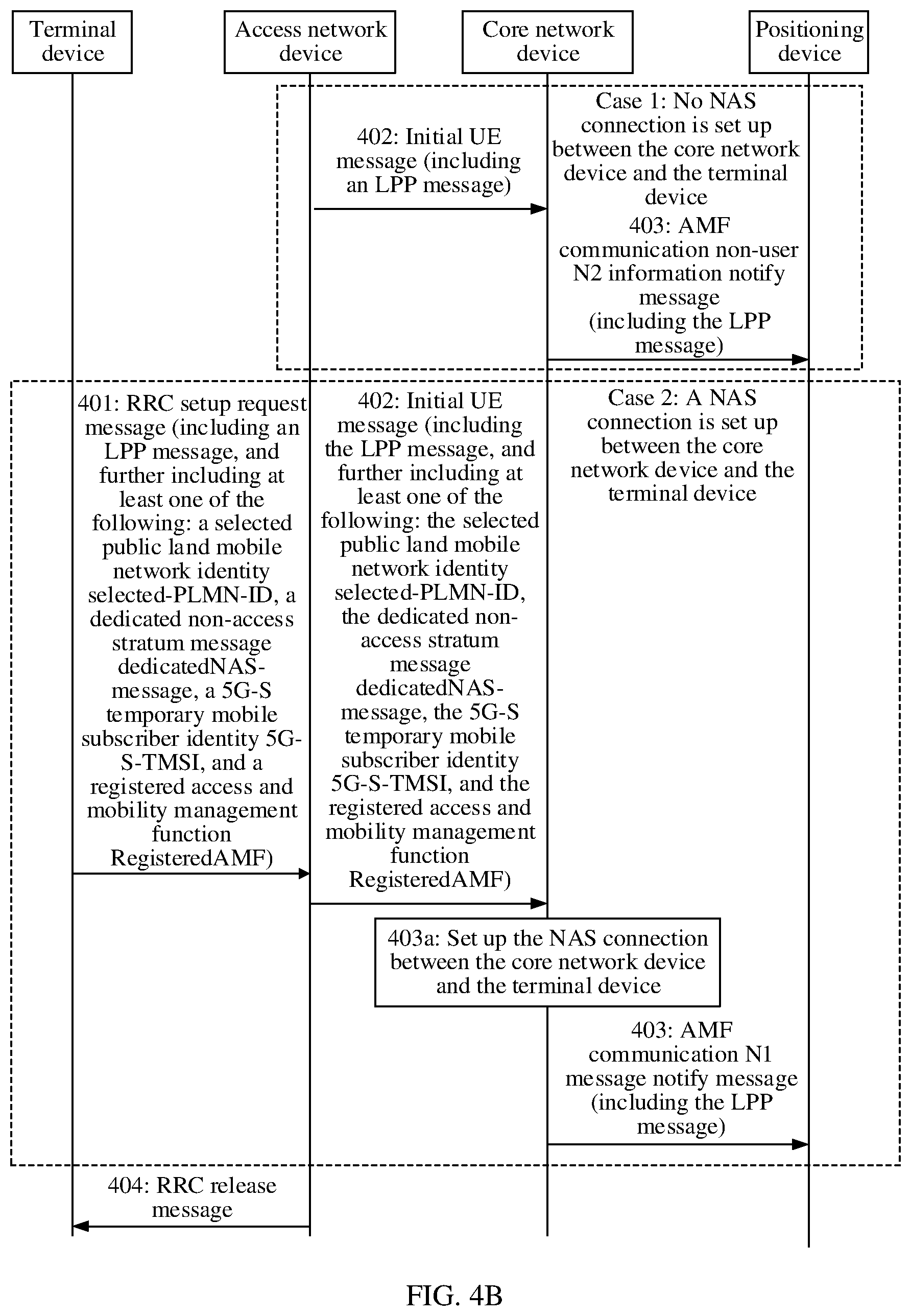 Patent US12581568 Figure 6 – Communication method and related apparatus thereof