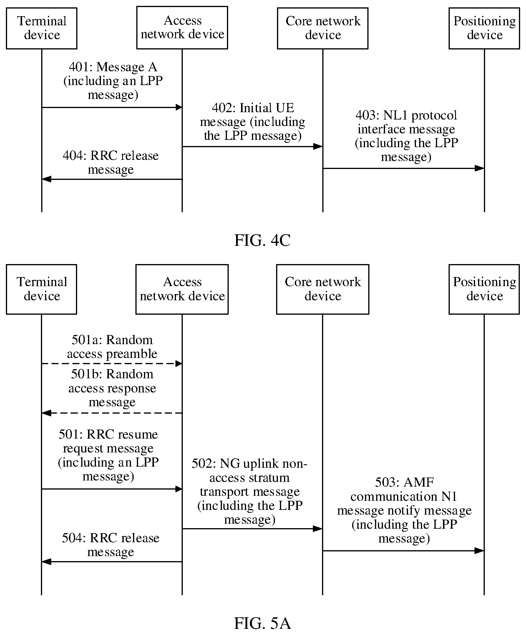 Patent US12581568 Figure 7 – Communication method and related apparatus thereof