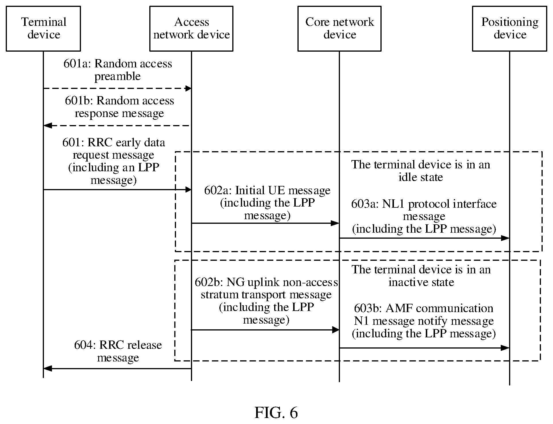Patent US12581568 Figure 9 – Communication method and related apparatus thereof