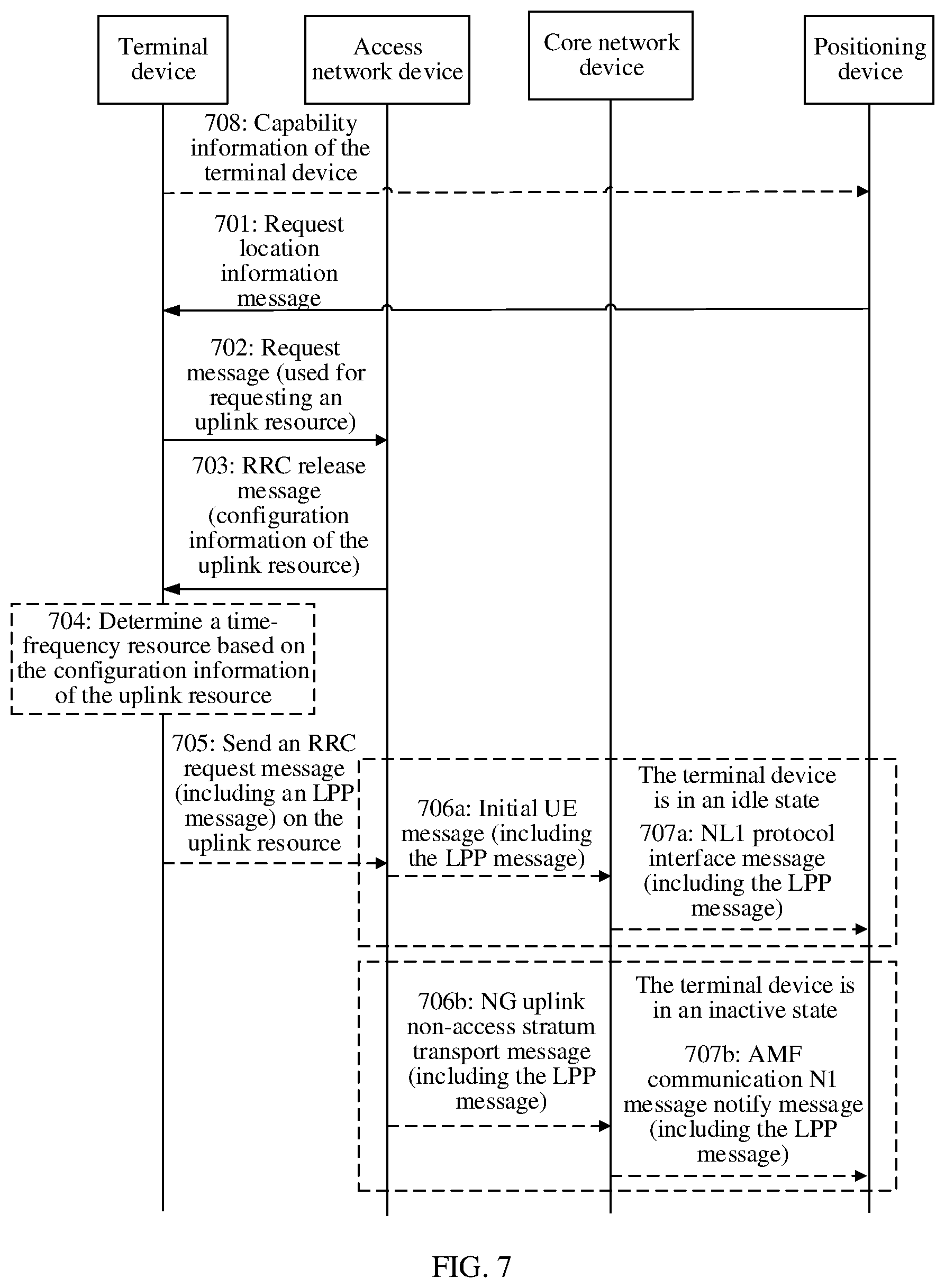 Patent US12581568 Figure 10 – Communication method and related apparatus thereof