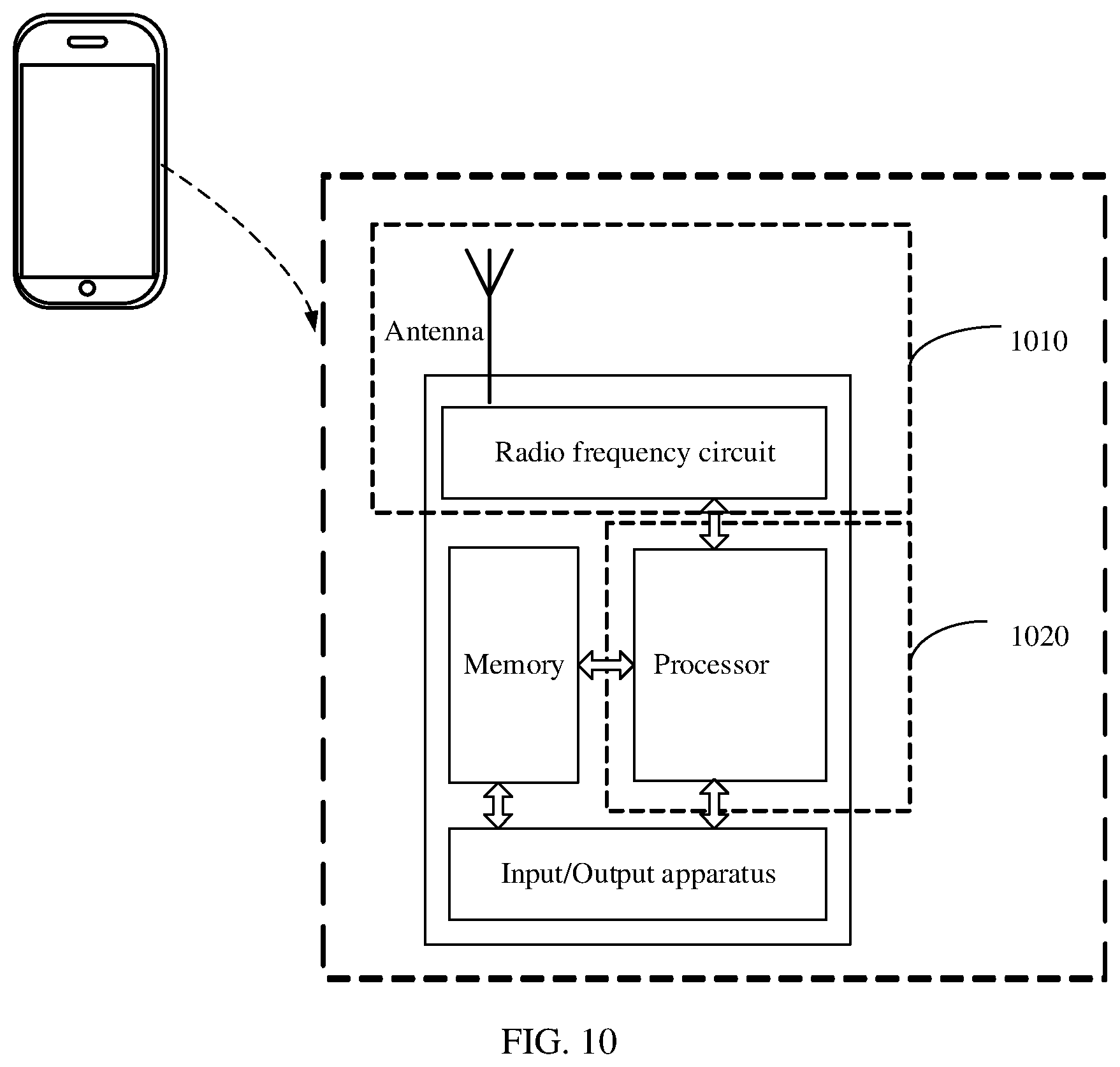 Patent US12581568 Figure 12 – Communication method and related apparatus thereof