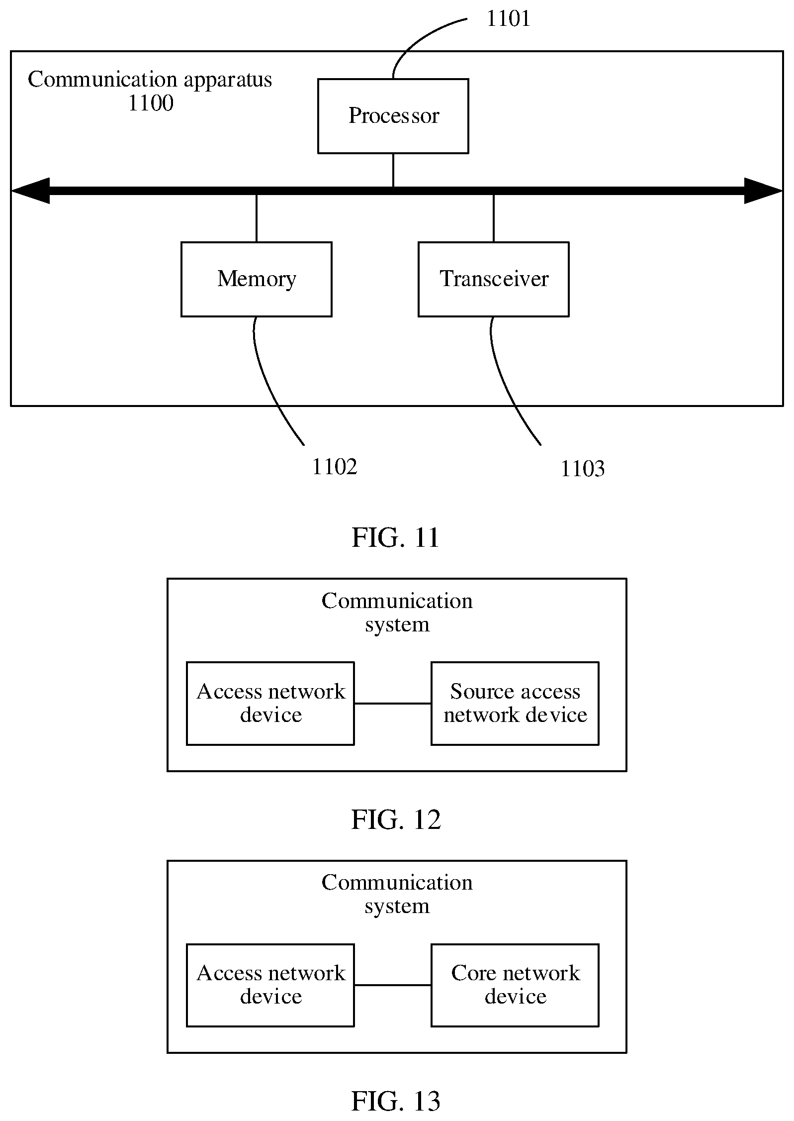 Patent US12581568 Figure 13 – Communication method and related apparatus thereof