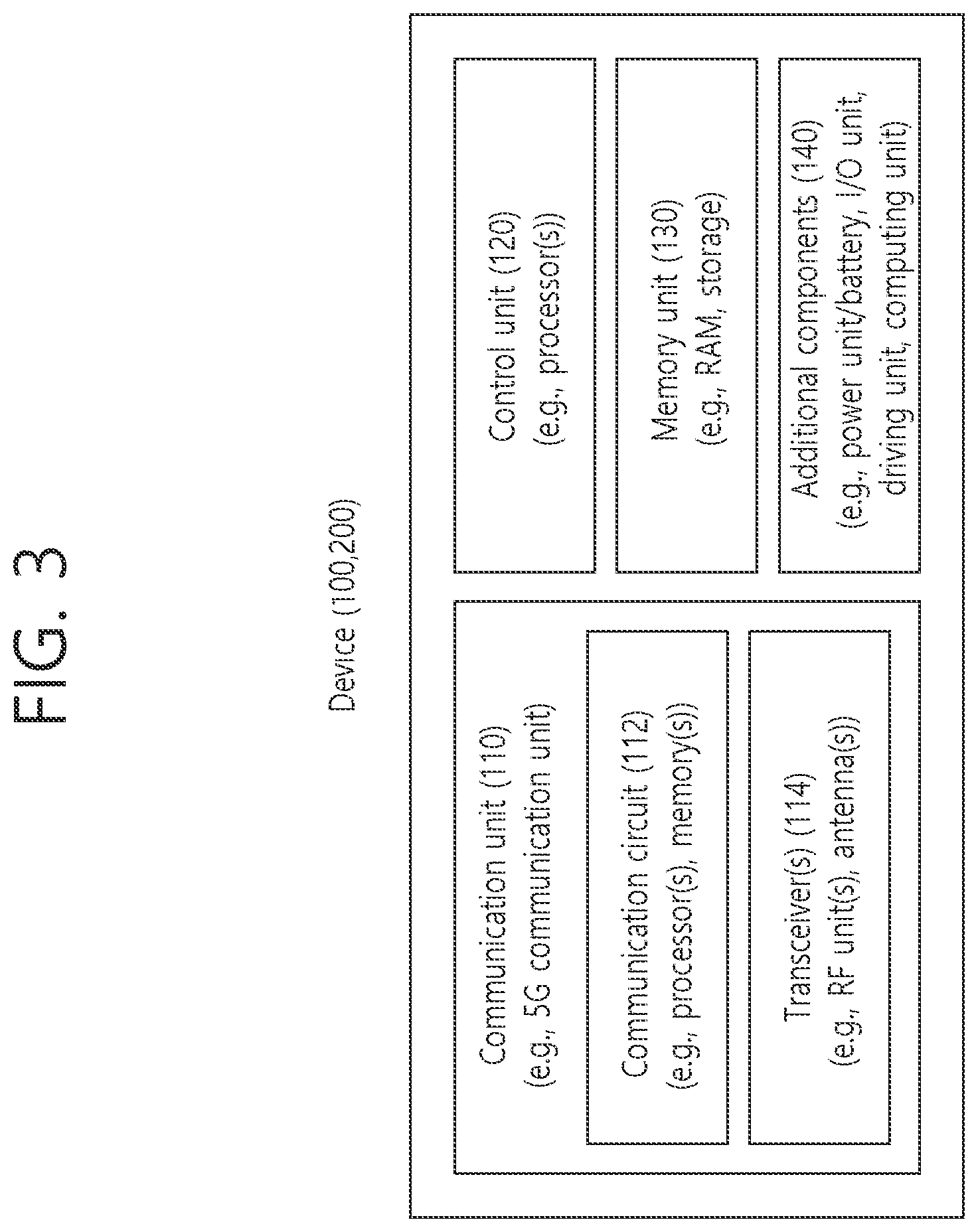 Patent US12581569 Figure 3 – Method for supporting service continuity when disaster situation ends, and device supporting same