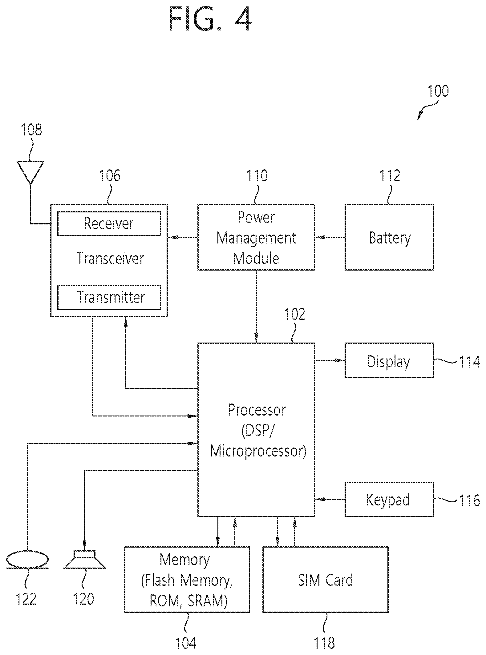Patent US12581569 Figure 4 – Method for supporting service continuity when disaster situation ends, and device supporting same
