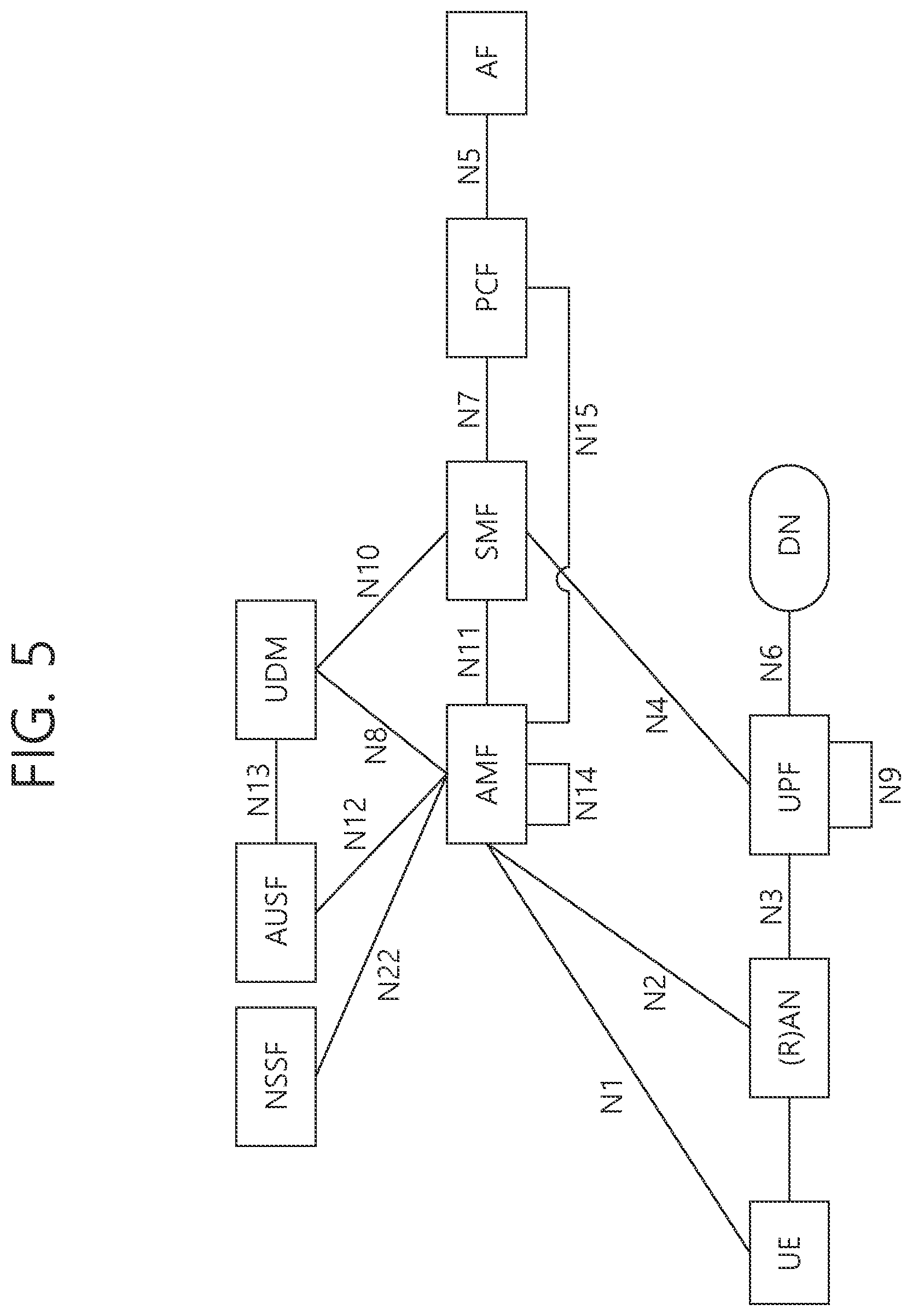 Patent US12581569 Figure 5 – Method for supporting service continuity when disaster situation ends, and device supporting same