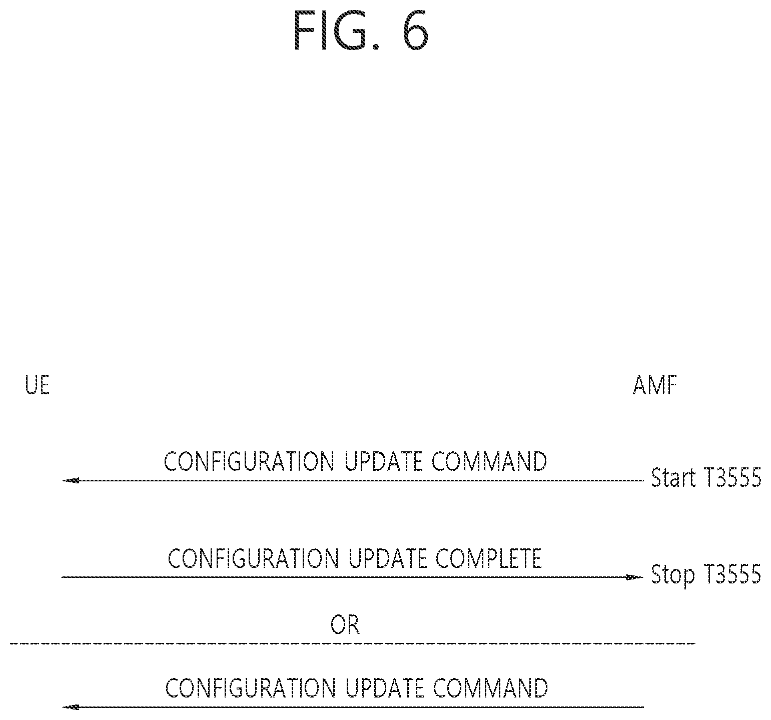 Patent US12581569 Figure 6 – Method for supporting service continuity when disaster situation ends, and device supporting same