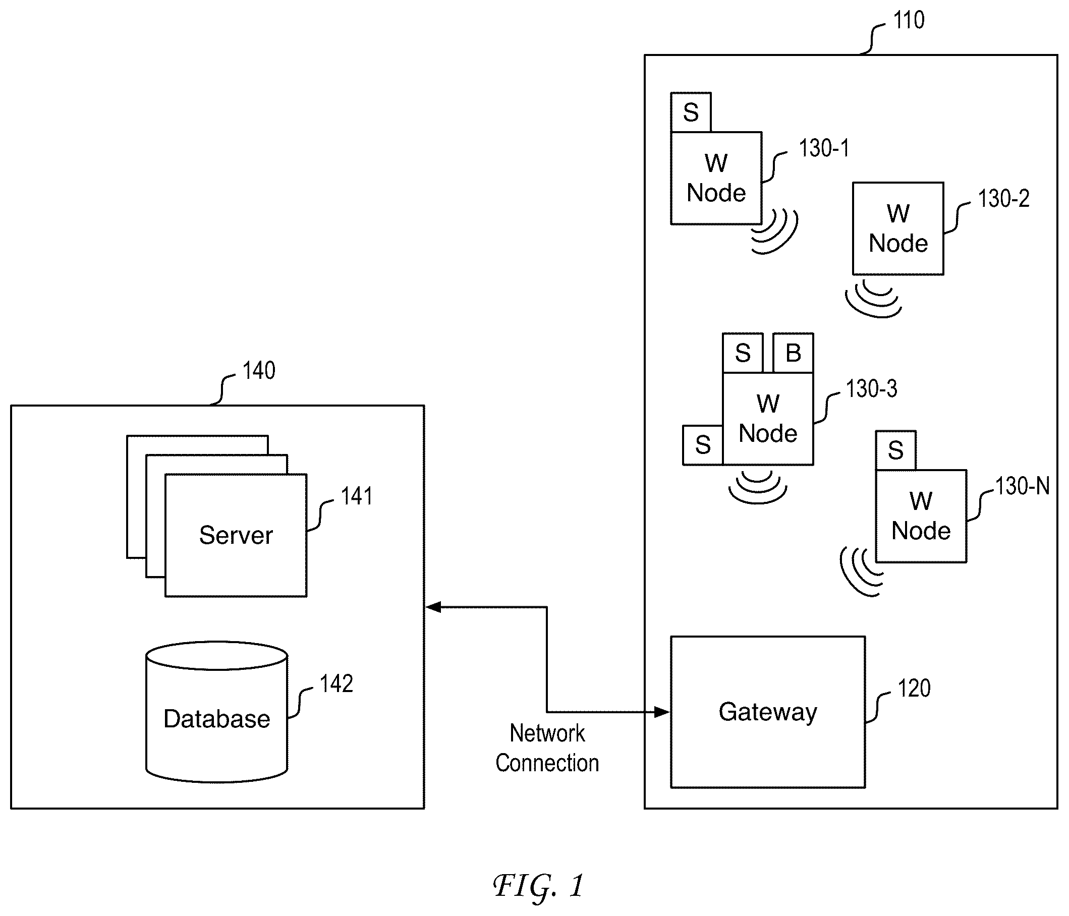 Patent US12581570 Figure 1 – System, method and apparatus for enabling environmental tracking at a monitored location